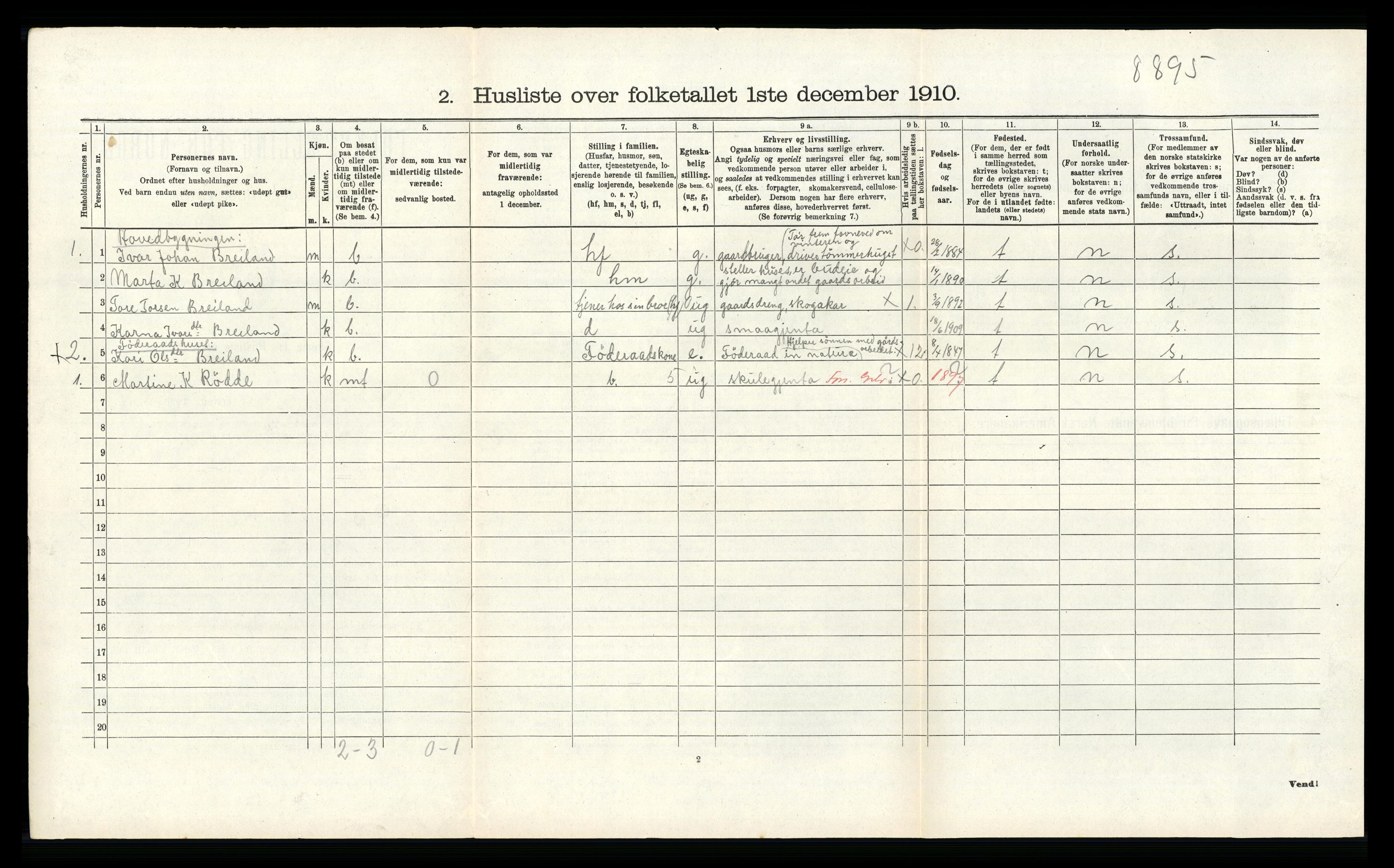 RA, 1910 census for Hjelmeland, 1910, p. 491