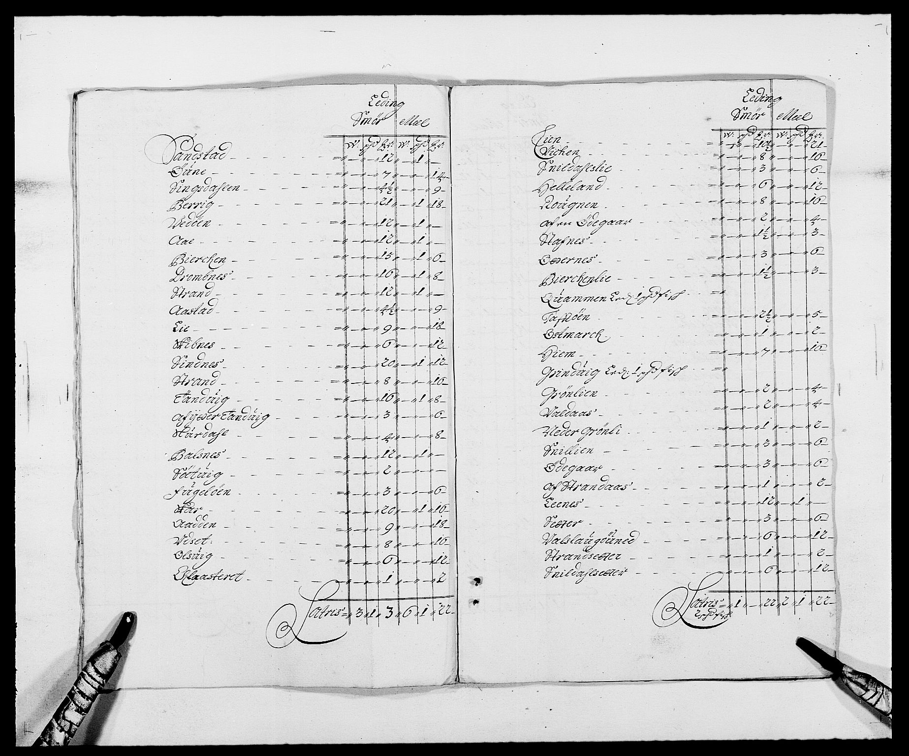 Rentekammeret inntil 1814, Reviderte regnskaper, Fogderegnskap, AV/RA-EA-4092/R57/L3846: Fogderegnskap Fosen, 1688, p. 143