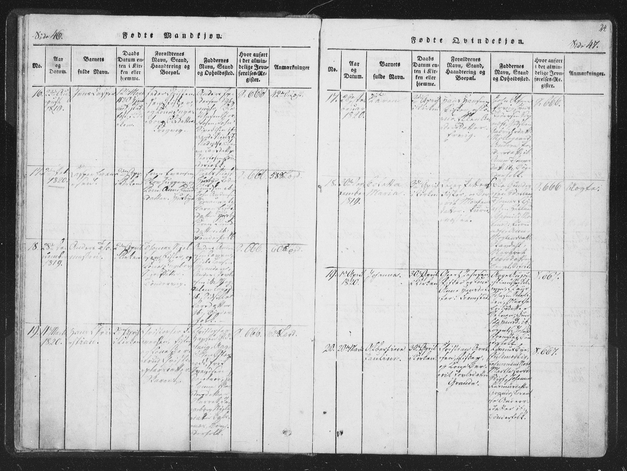 Ministerialprotokoller, klokkerbøker og fødselsregistre - Sør-Trøndelag, AV/SAT-A-1456/659/L0734: Parish register (official) no. 659A04, 1818-1825, p. 46-47