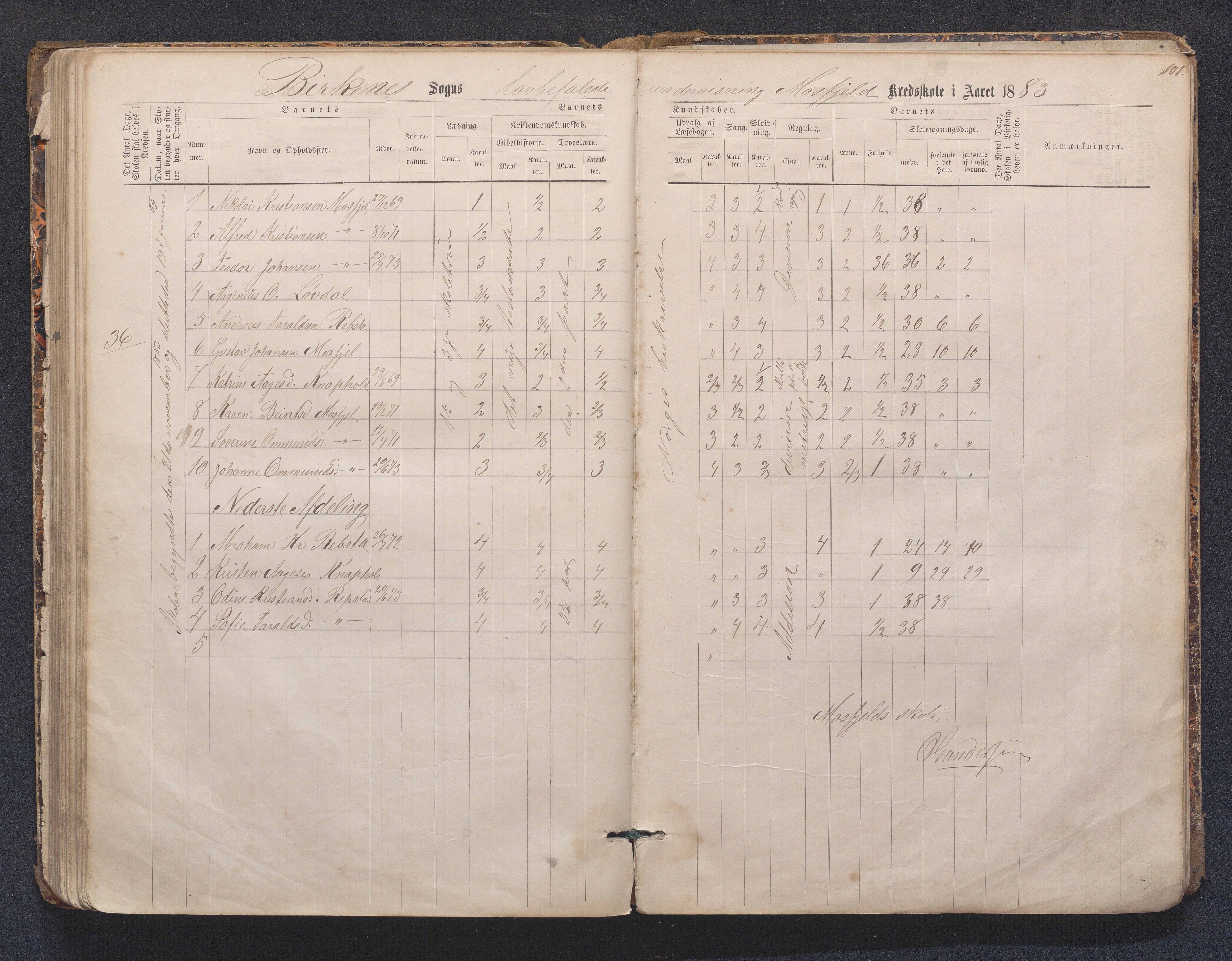 Birkenes kommune, Mosfjell skolekrets, AAKS/KA0928-550f_91/F02/L0001: Skoleprotokoll Flå og Mosfjell, 1867-1909, p. 101