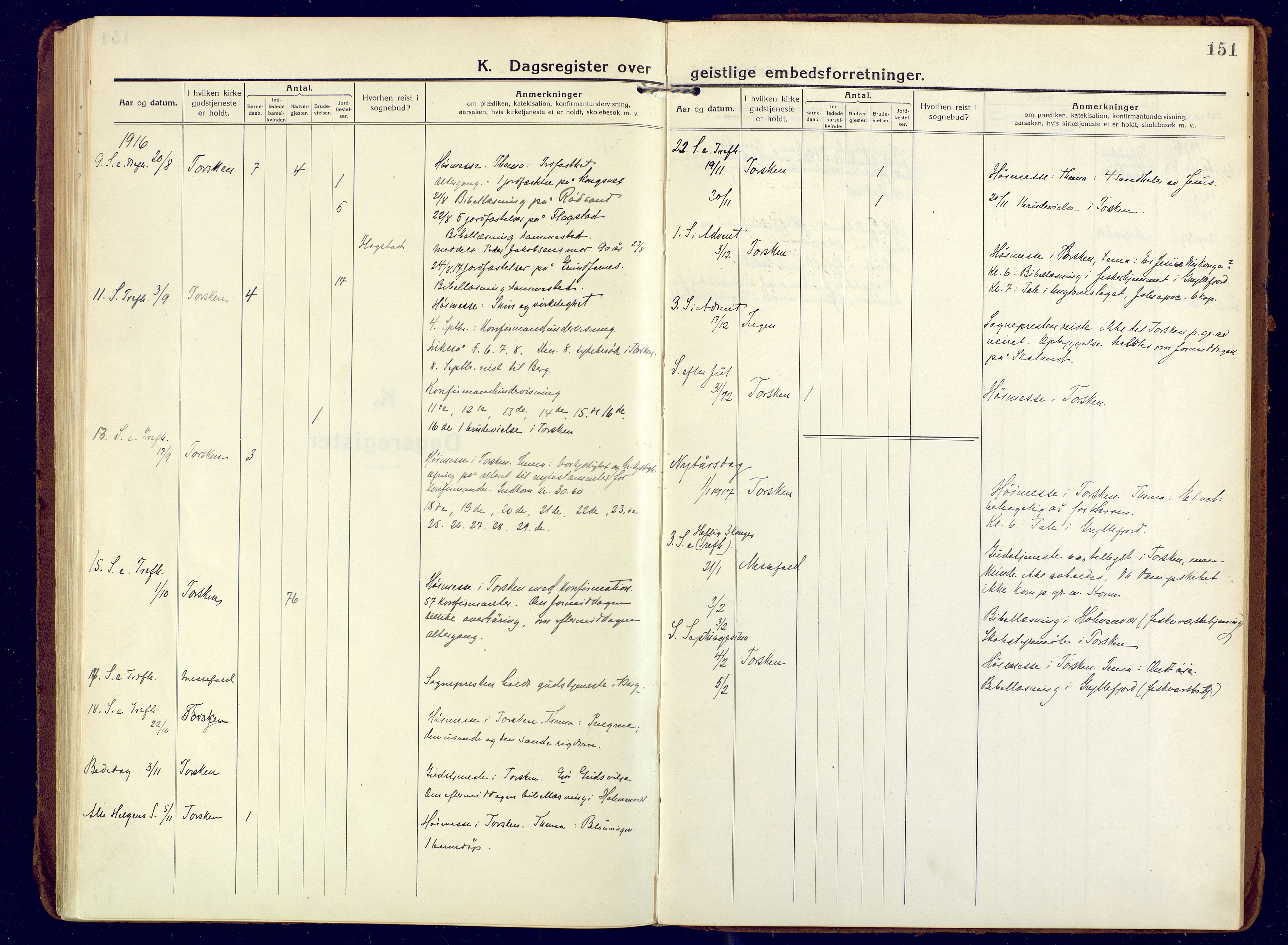 Berg sokneprestkontor, AV/SATØ-S-1318/G/Ga/Gaa/L0010kirke: Parish register (official) no. 10, 1916-1928, p. 151