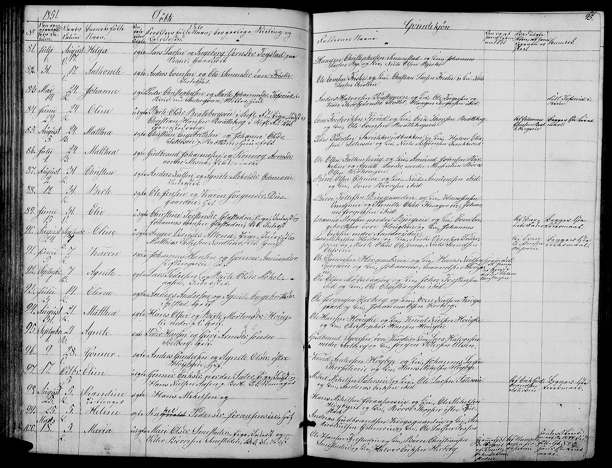 Ringsaker prestekontor, AV/SAH-PREST-014/L/La/L0006: Parish register (copy) no. 6, 1851-1860, p. 95