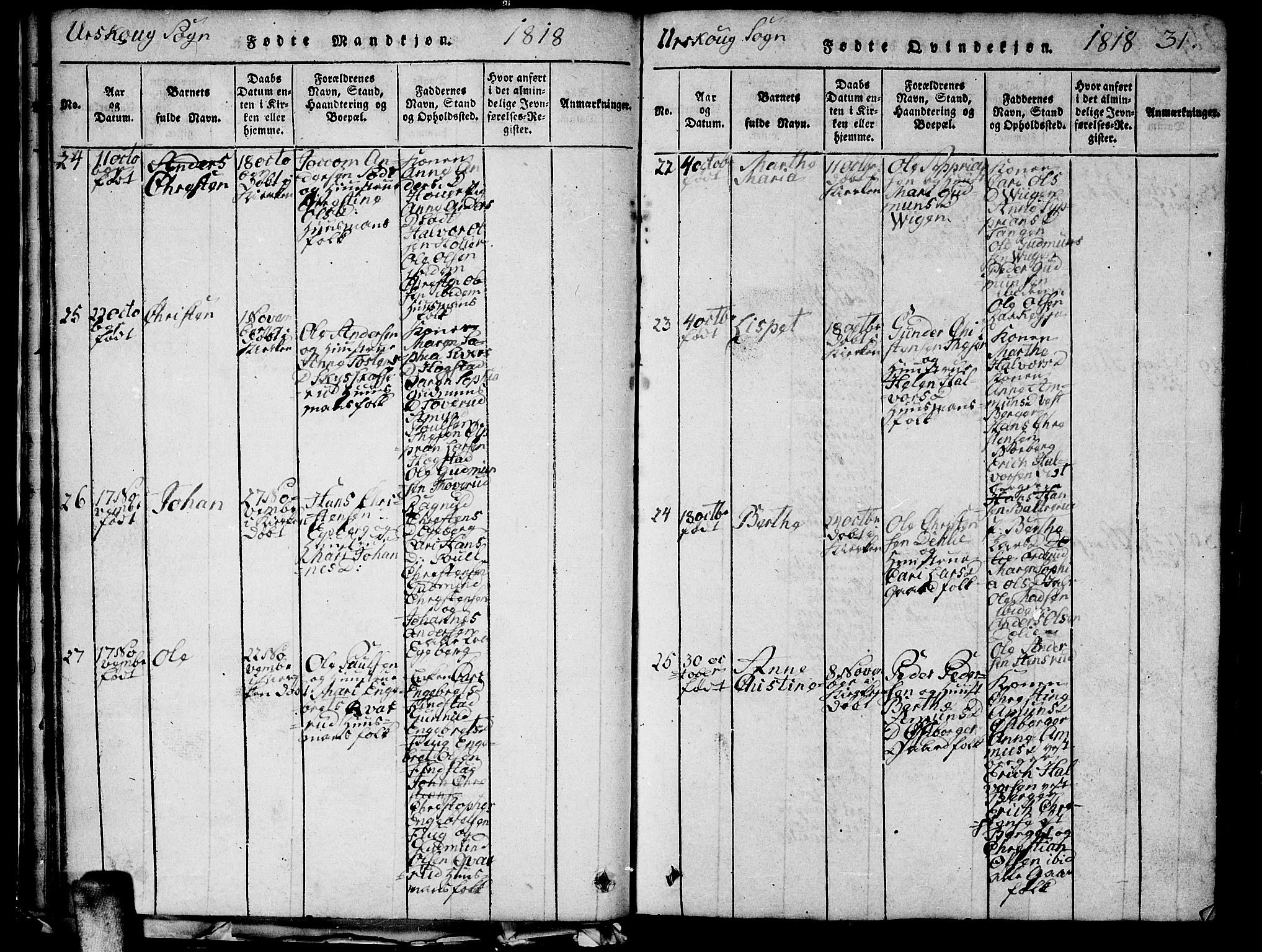 Aurskog prestekontor Kirkebøker, AV/SAO-A-10304a/G/Ga/L0001: Parish register (copy) no. I 1, 1814-1829, p. 31