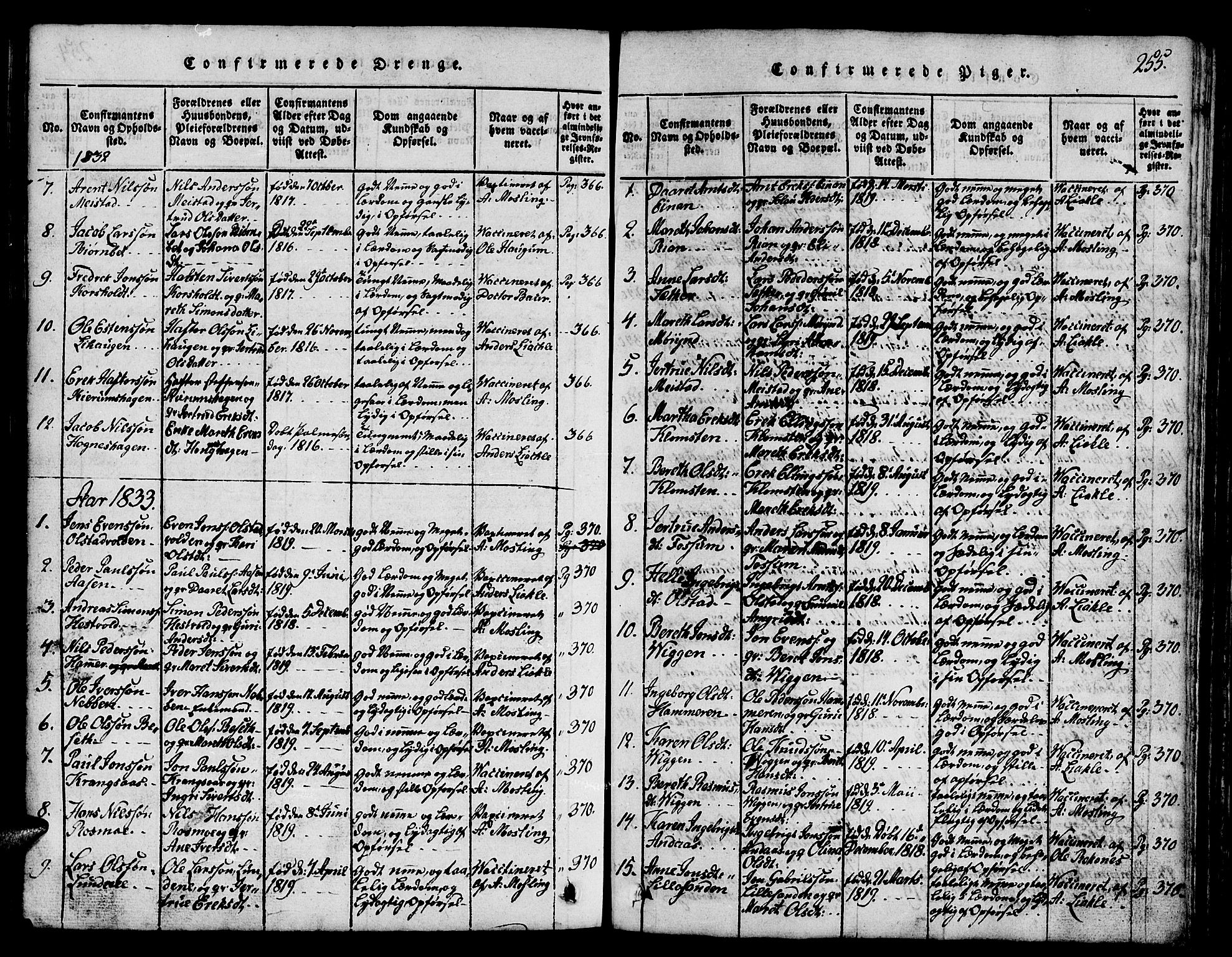 Ministerialprotokoller, klokkerbøker og fødselsregistre - Sør-Trøndelag, SAT/A-1456/665/L0776: Parish register (copy) no. 665C01, 1817-1837, p. 255