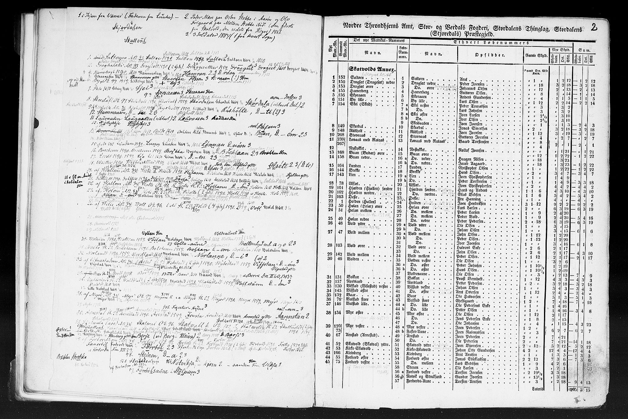 Rygh, AV/RA-PA-0034/F/Fb/L0015/0001: Matrikkelen for 1838 / Matrikkelen for 1838 - Nordre Trondhjems amt (Nord-Trøndelag fylke), 1838, p. 2a