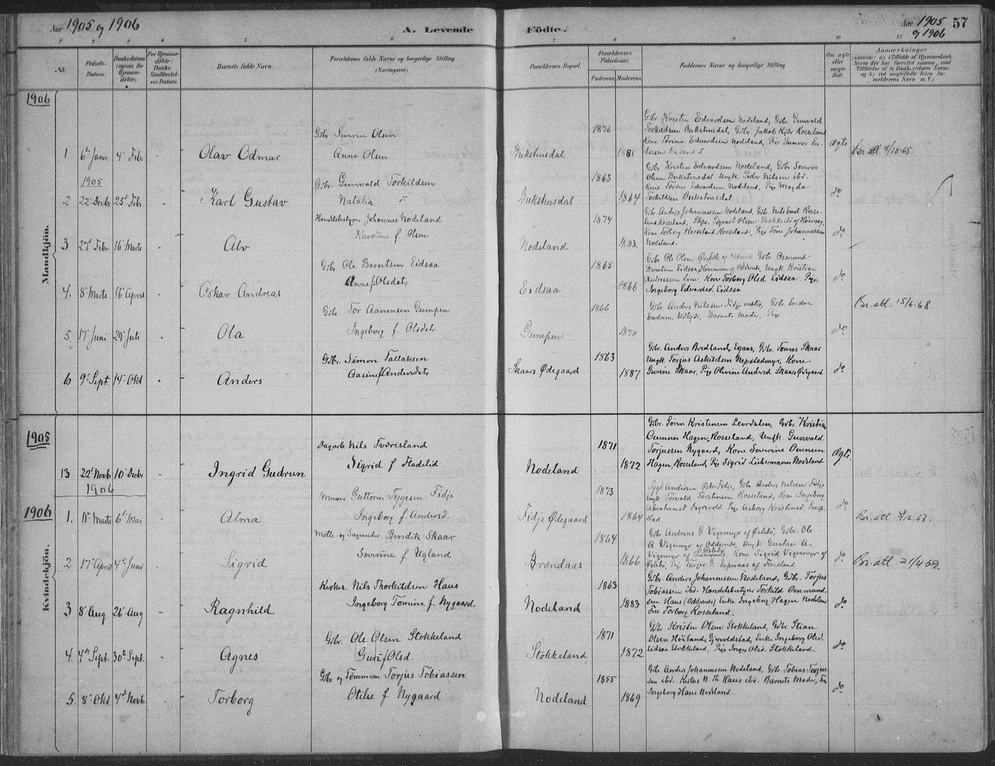 Søgne sokneprestkontor, SAK/1111-0037/F/Fa/Faa/L0003: Parish register (official) no. A 3, 1883-1910, p. 57