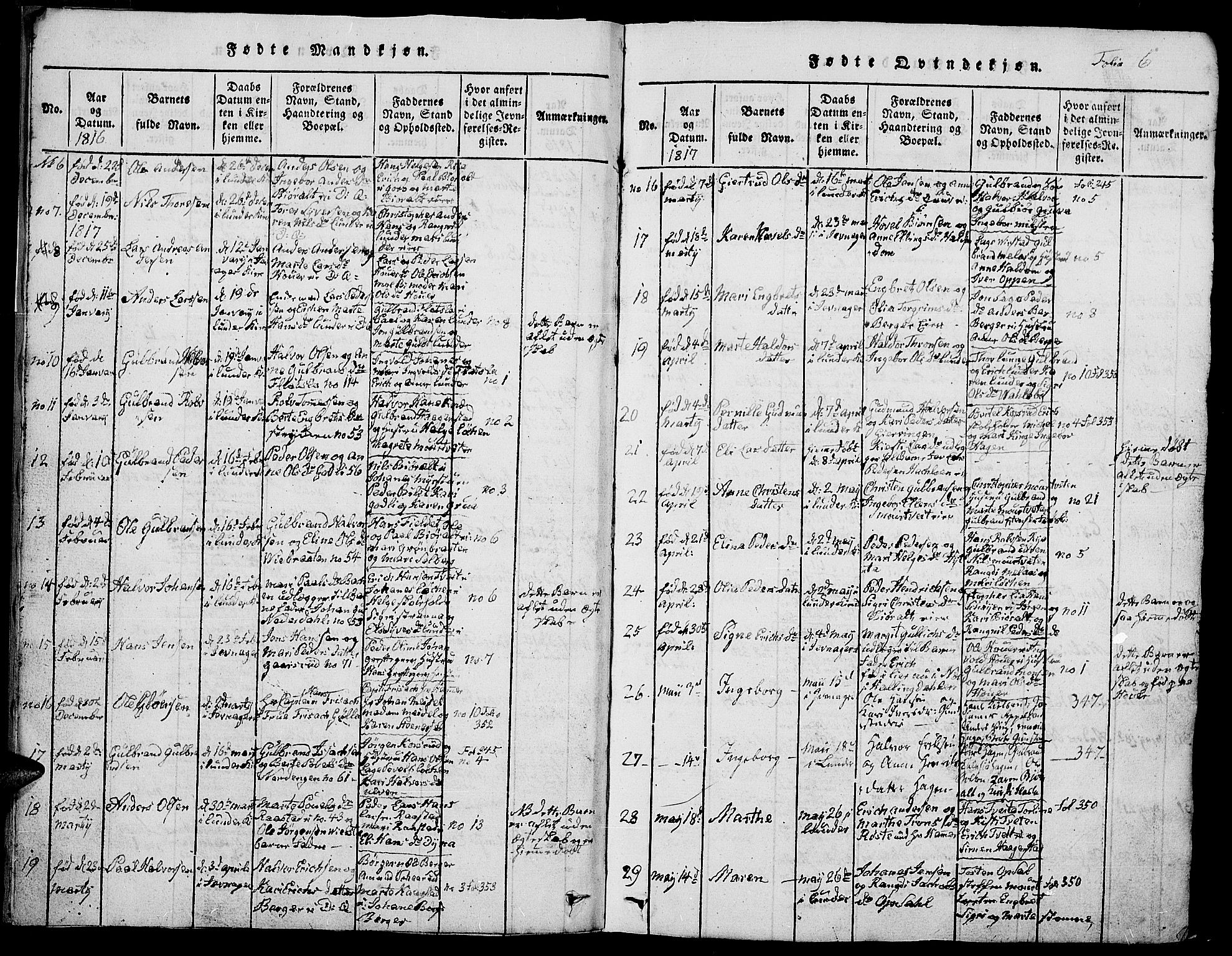 Jevnaker prestekontor, SAH/PREST-116/H/Ha/Hab/L0001: Parish register (copy) no. 1, 1815-1837, p. 6
