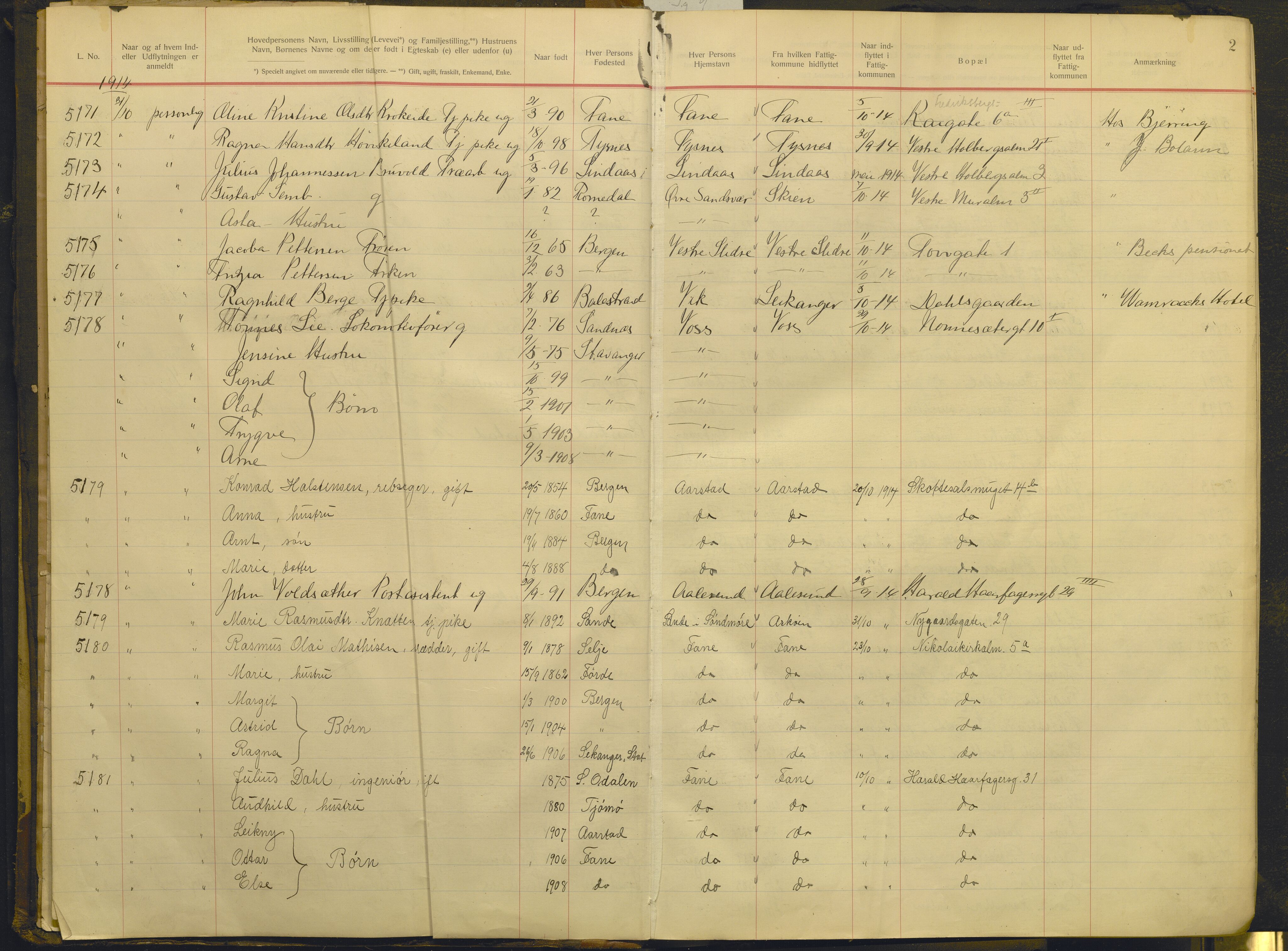 Bergen politikammer / politidistrikt, AV/SAB-A-60401/J.g/L0009: Protokoll over innflyttede, 1914-1917, p. 2
