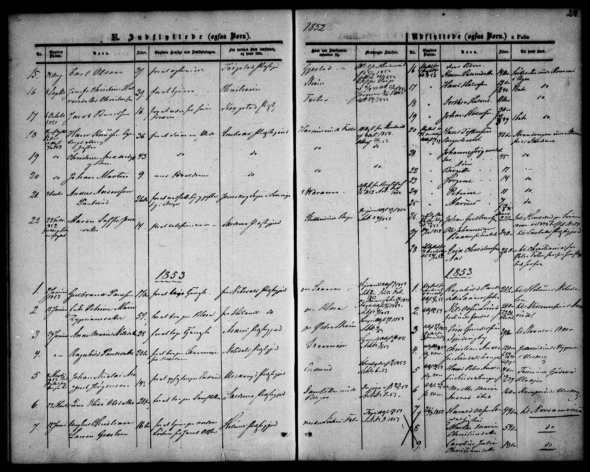 Fet prestekontor Kirkebøker, AV/SAO-A-10370a/F/Fa/L0010: Parish register (official) no. I 10, 1847-1859, p. 216