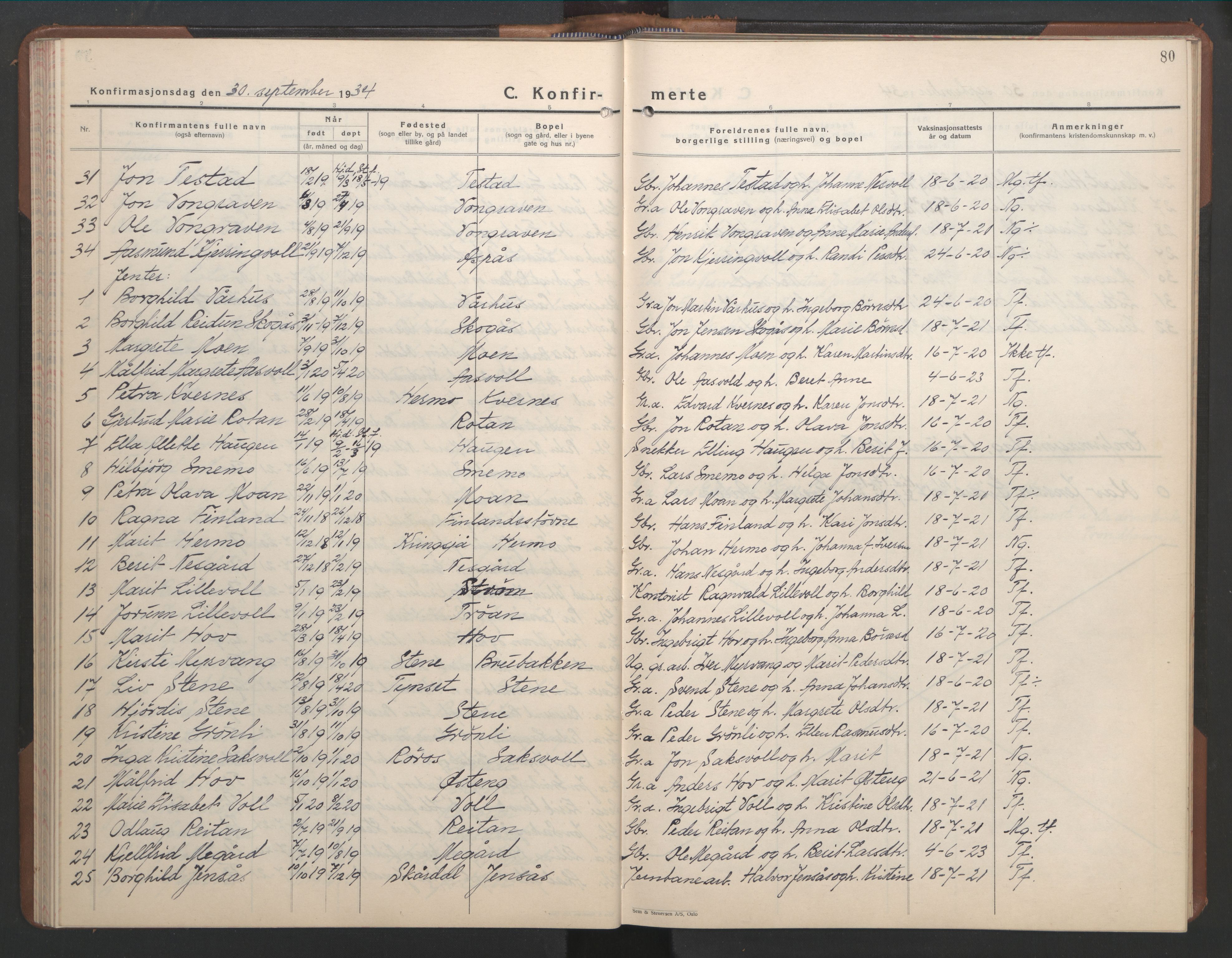 Ministerialprotokoller, klokkerbøker og fødselsregistre - Sør-Trøndelag, SAT/A-1456/686/L0986: Parish register (copy) no. 686C02, 1933-1950, p. 80
