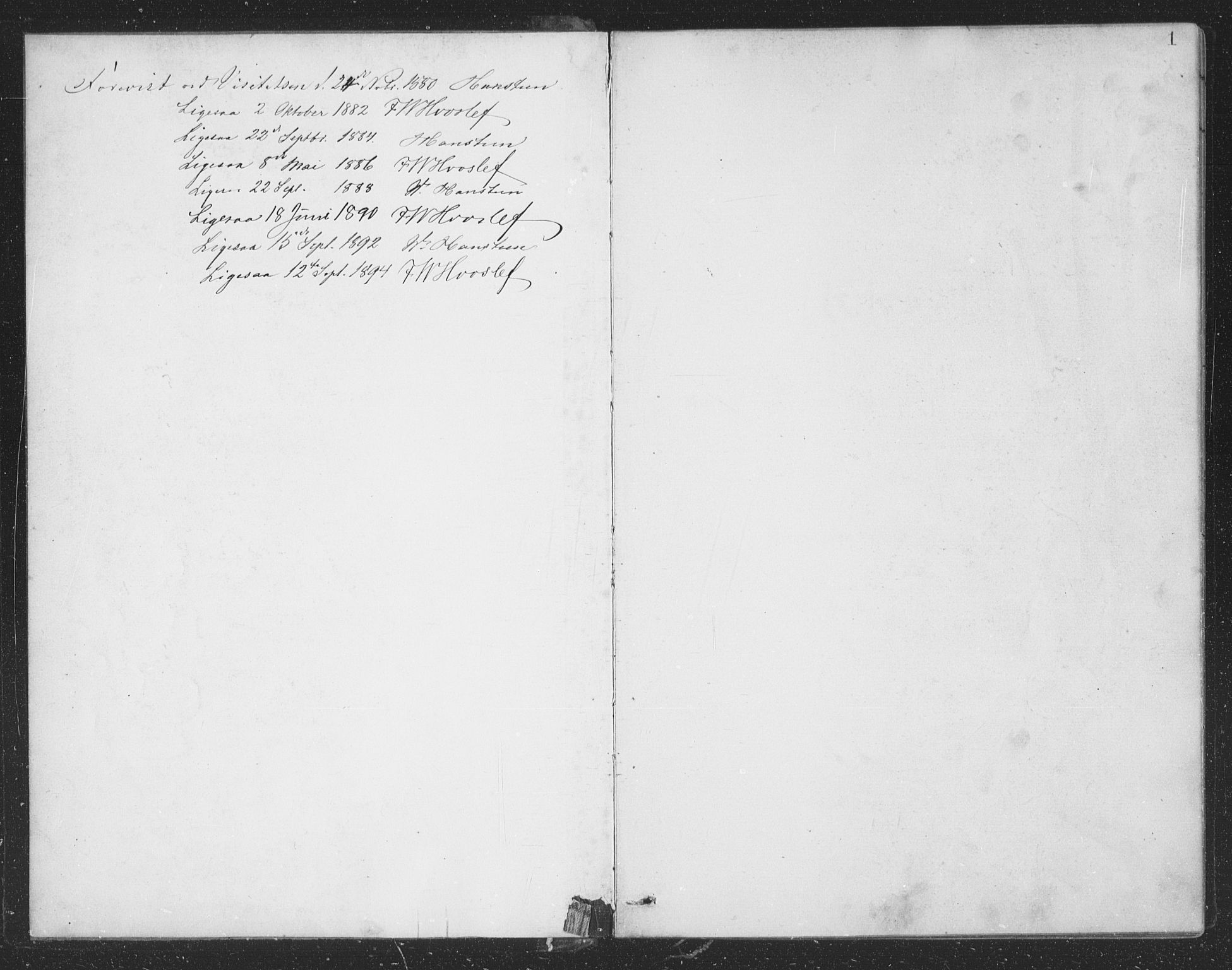 Voss sokneprestembete, AV/SAB-A-79001/H/Hab: Parish register (copy) no. B 3, 1879-1894, p. 1