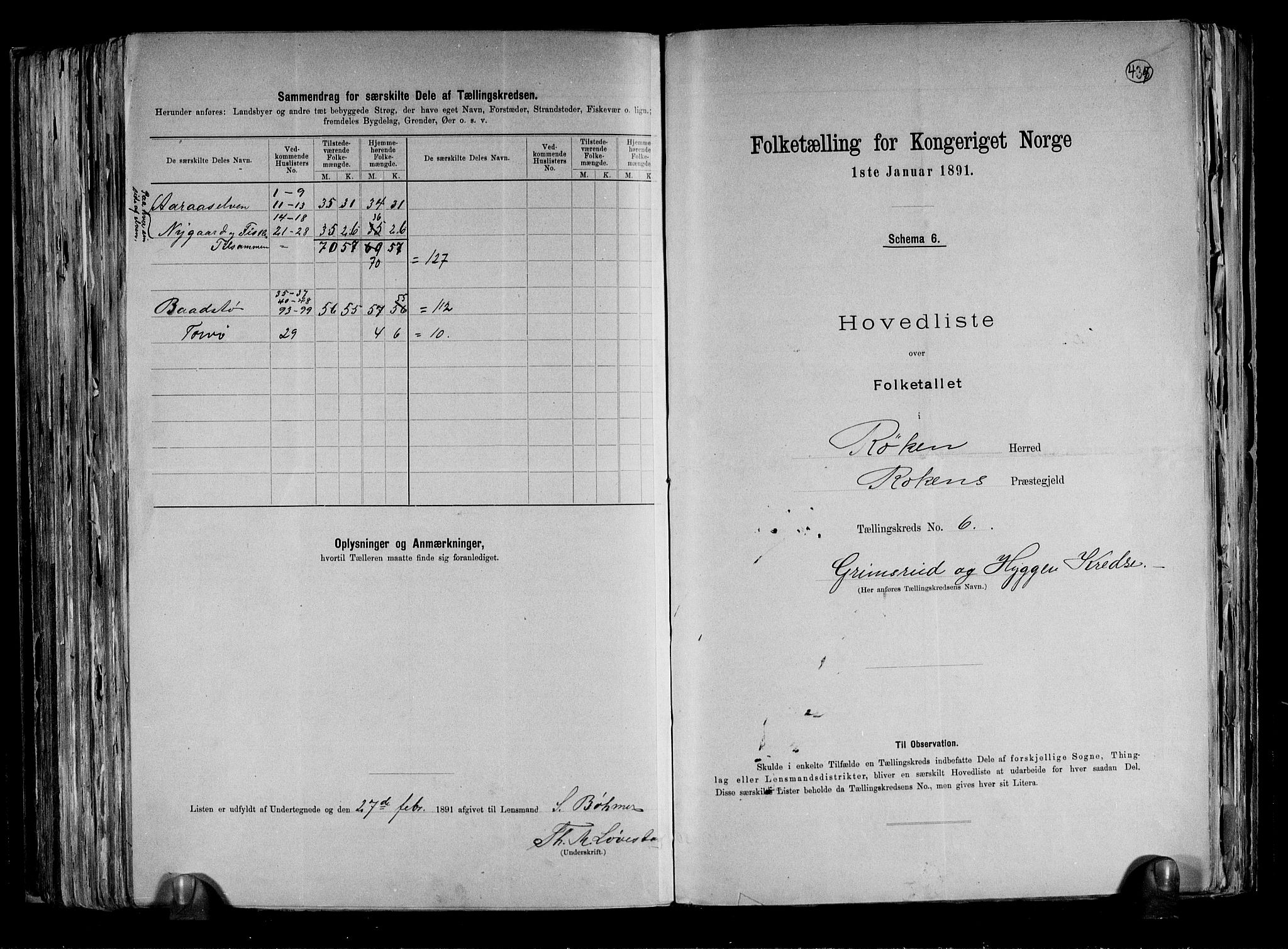 RA, 1891 census for 0627 Røyken, 1891, p. 19