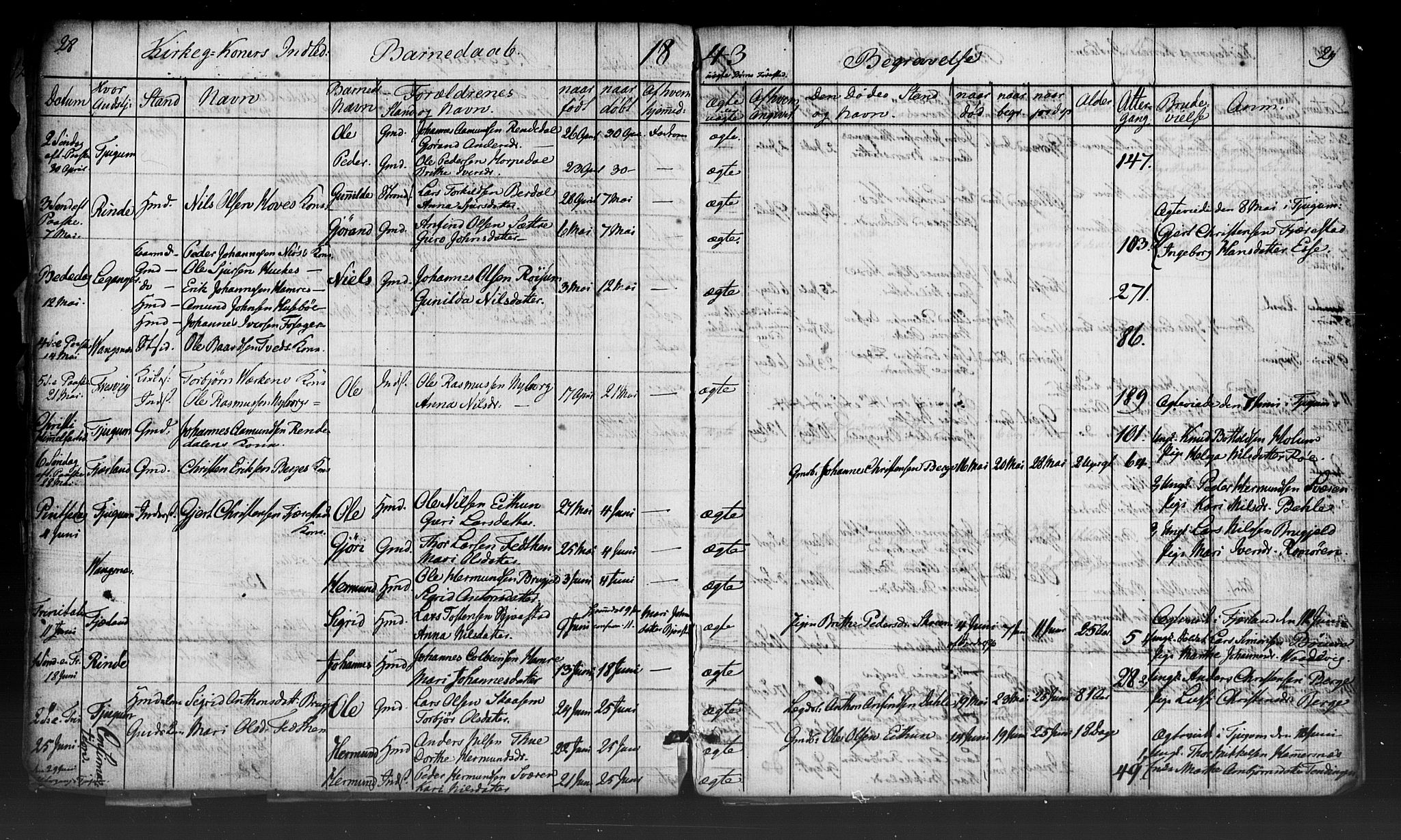 Leikanger sokneprestembete, AV/SAB-A-81001: Curate's parish register no. A 2, 1840-1847, p. 28-29