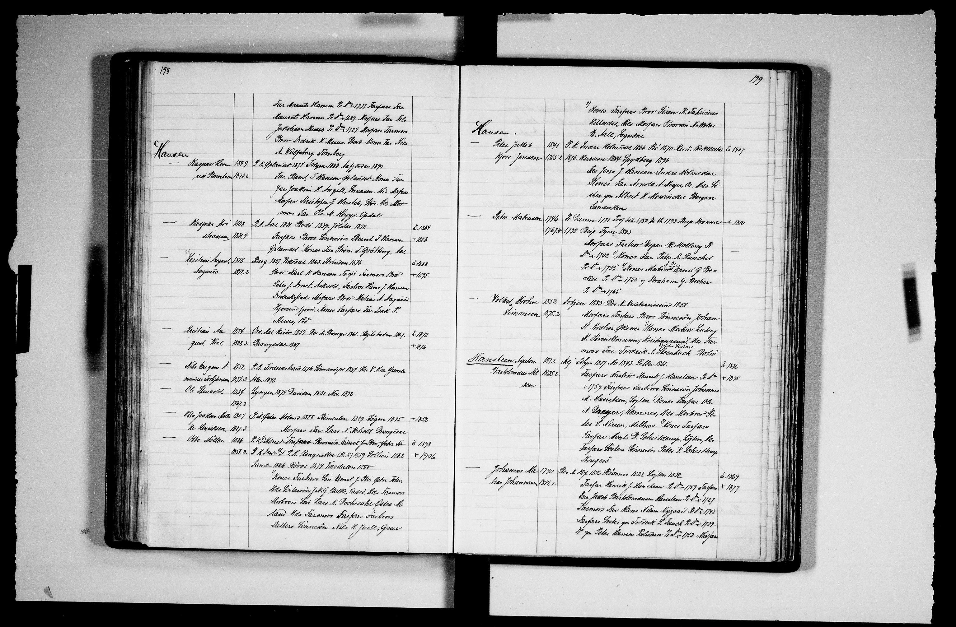 Manuskriptsamlingen, AV/RA-EA-3667/F/L0111b: Schiørn, Fredrik; Den norske kirkes embeter og prester 1700-1900, Prester A-K, 1700-1900, p. 198-199