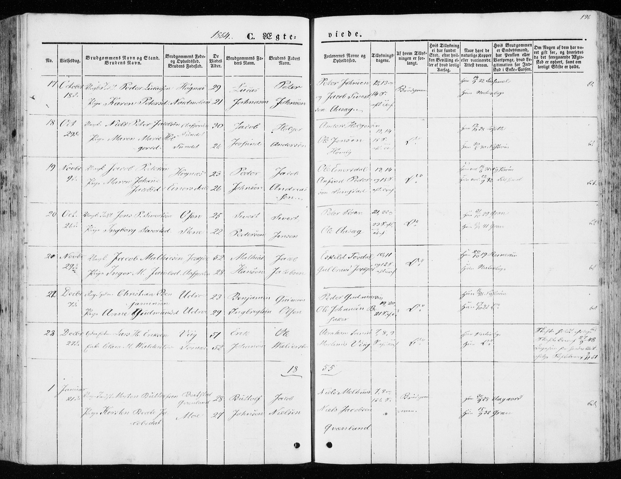 Ministerialprotokoller, klokkerbøker og fødselsregistre - Sør-Trøndelag, SAT/A-1456/657/L0704: Parish register (official) no. 657A05, 1846-1857, p. 196