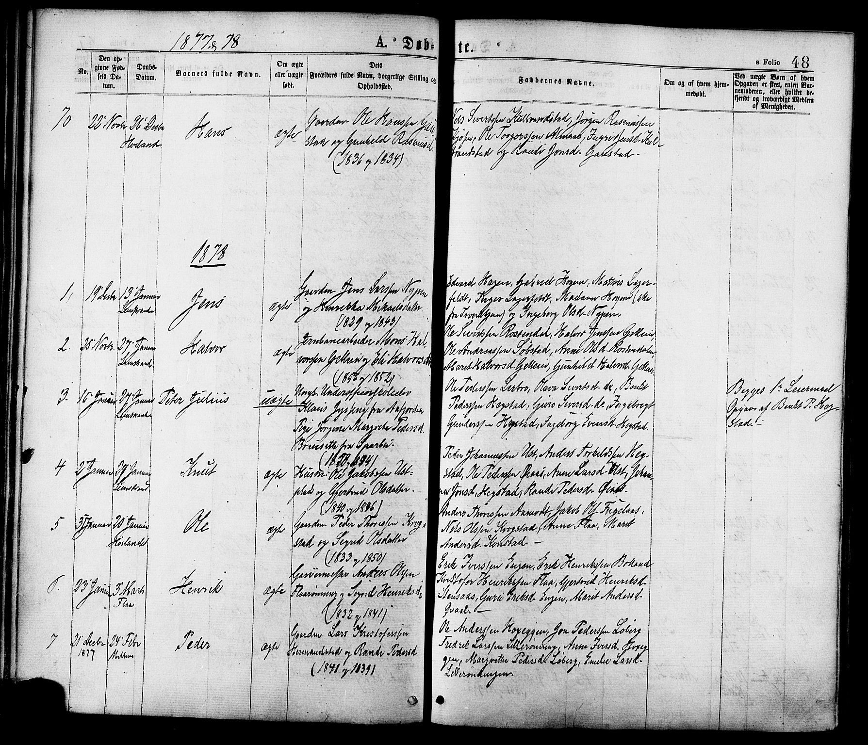 Ministerialprotokoller, klokkerbøker og fødselsregistre - Sør-Trøndelag, AV/SAT-A-1456/691/L1079: Parish register (official) no. 691A11, 1873-1886, p. 48