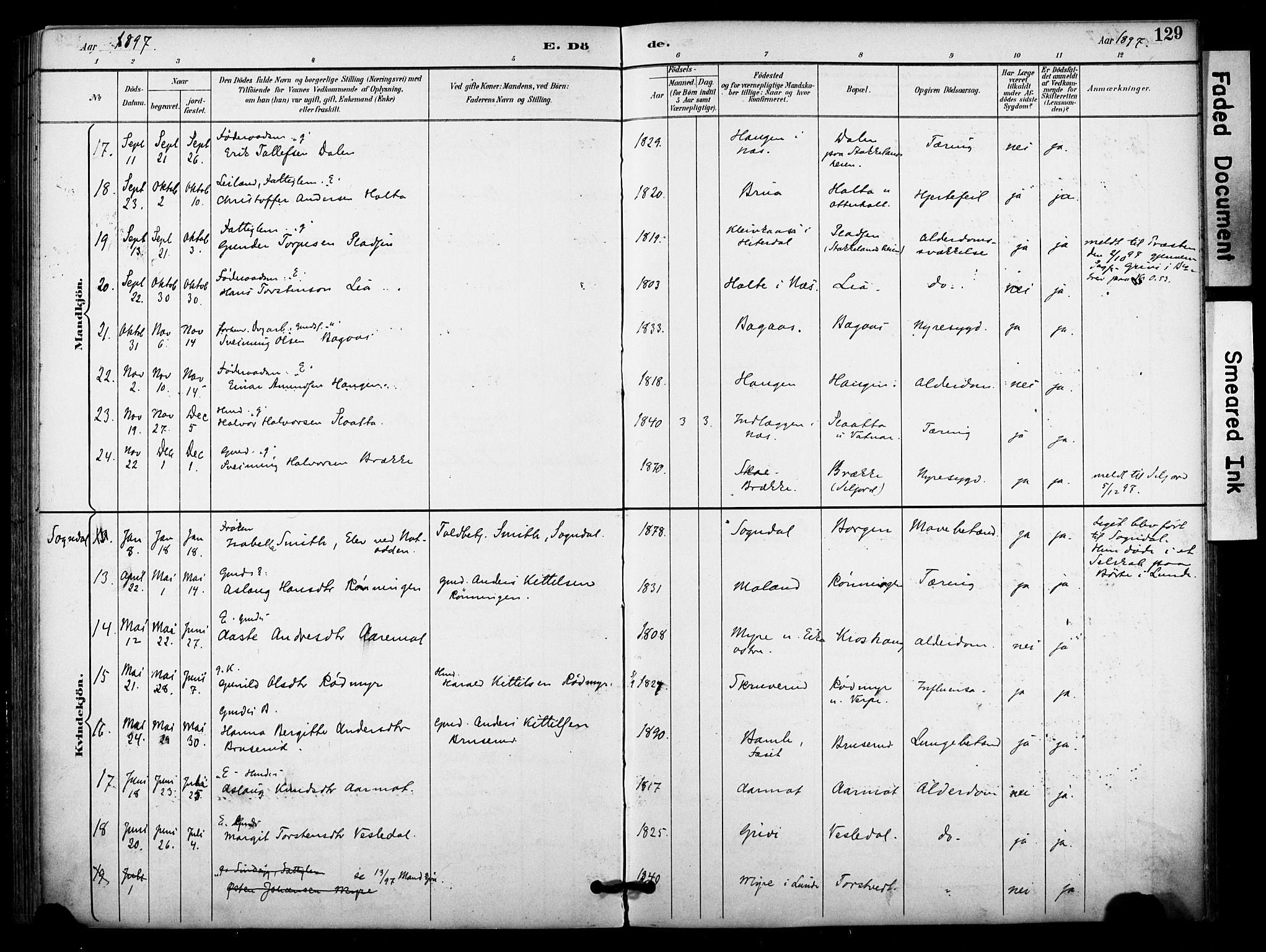 Bø kirkebøker, AV/SAKO-A-257/F/Fa/L0011: Parish register (official) no. 11, 1892-1900, p. 129