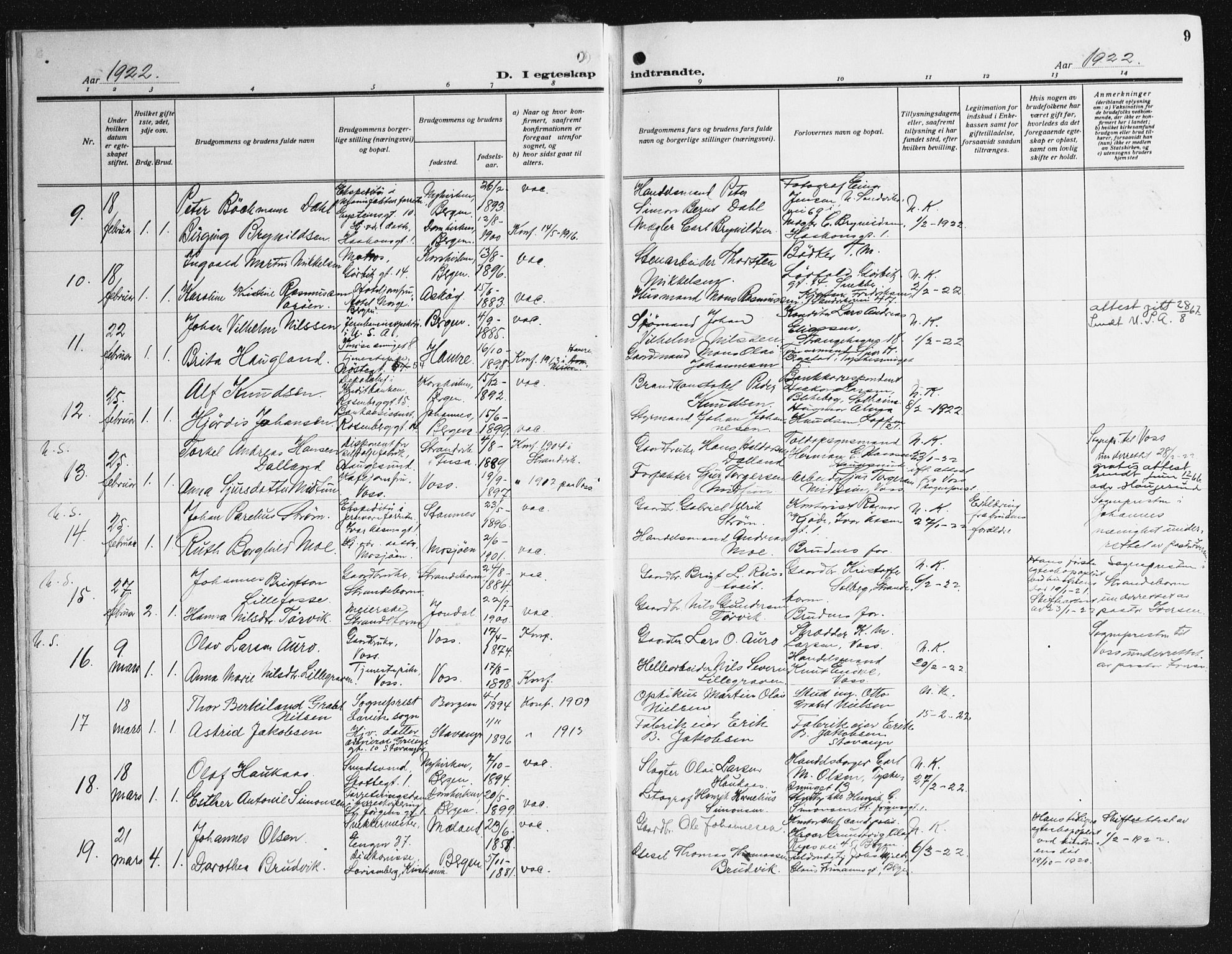 Domkirken sokneprestembete, AV/SAB-A-74801/H/Haa/L0039: Parish register (official) no. D 6, 1921-1937, p. 9