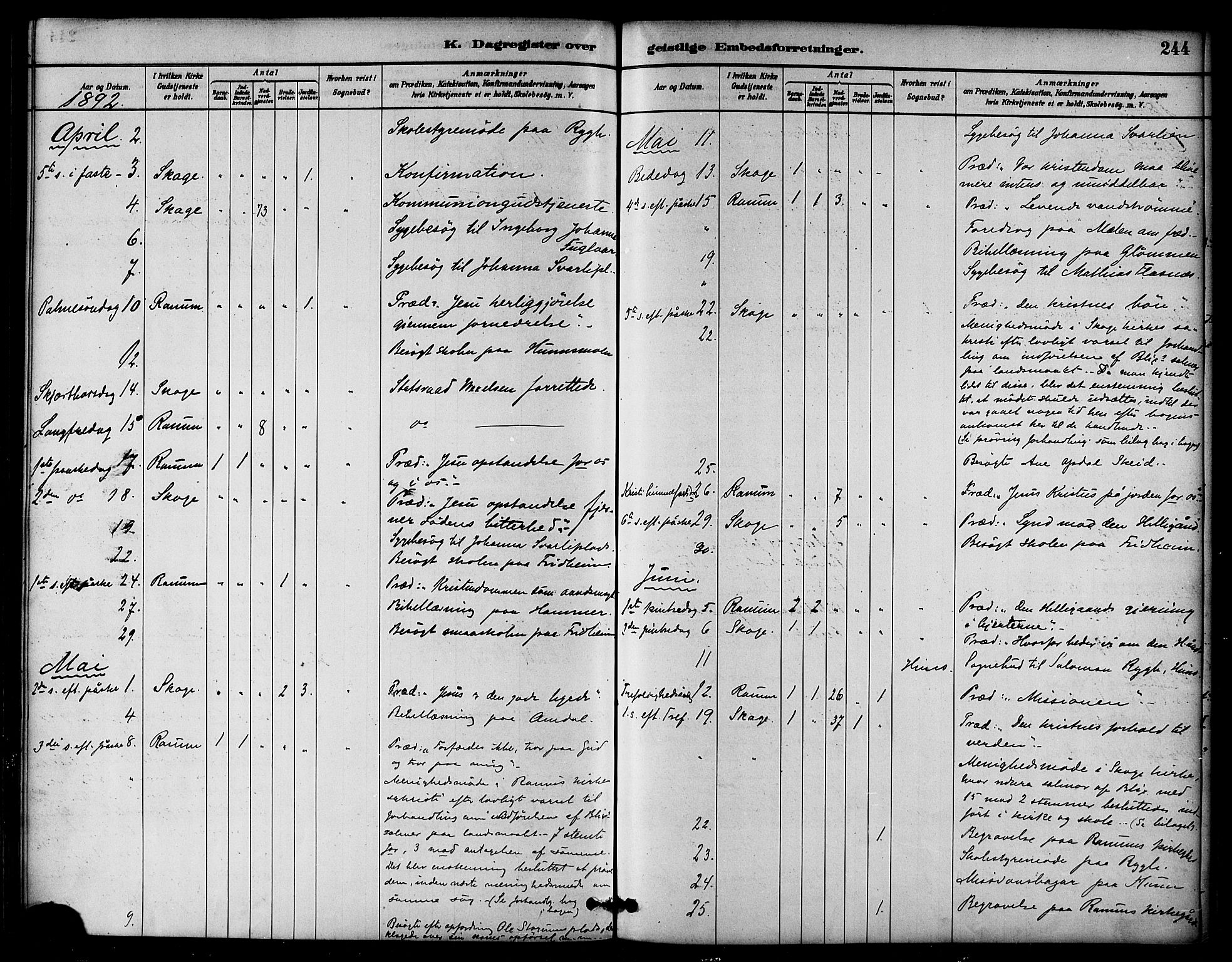 Ministerialprotokoller, klokkerbøker og fødselsregistre - Nord-Trøndelag, AV/SAT-A-1458/764/L0555: Parish register (official) no. 764A10, 1881-1896, p. 244