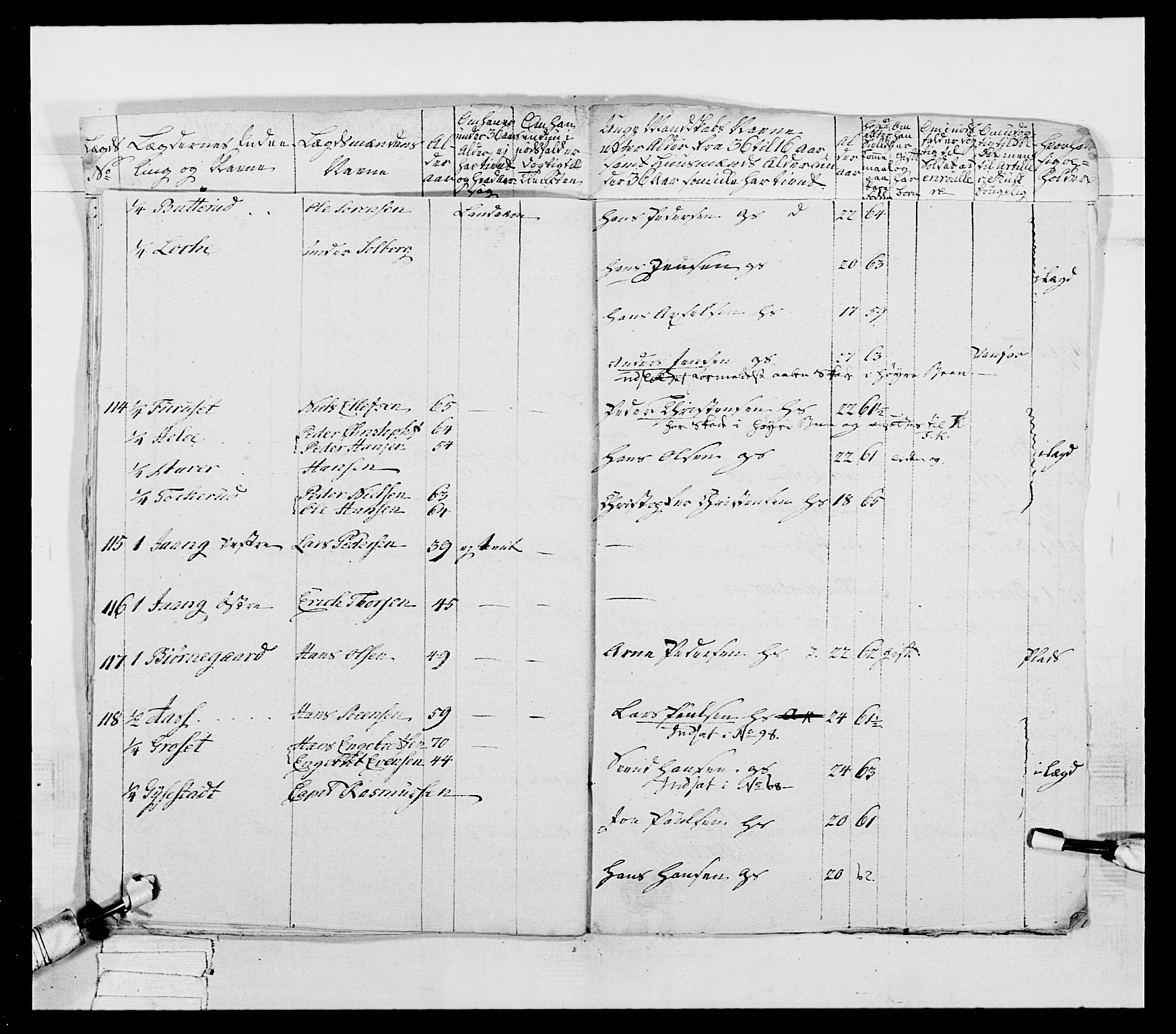 Generalitets- og kommissariatskollegiet, Det kongelige norske kommissariatskollegium, AV/RA-EA-5420/E/Eh/L0039: 1. Akershusiske nasjonale infanteriregiment, 1789, p. 29