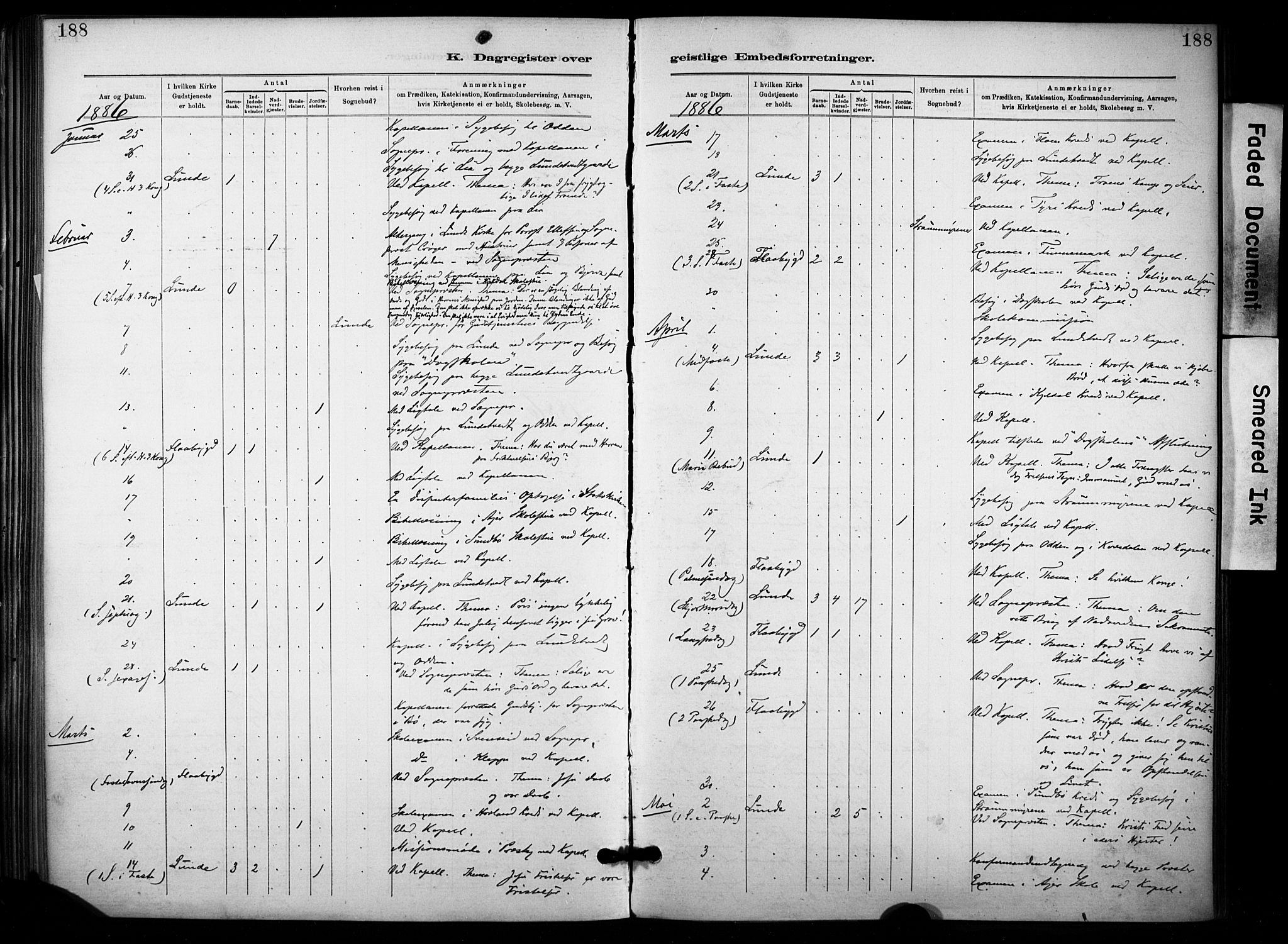 Lunde kirkebøker, SAKO/A-282/F/Fa/L0002: Parish register (official) no. I 2, 1884-1892, p. 188