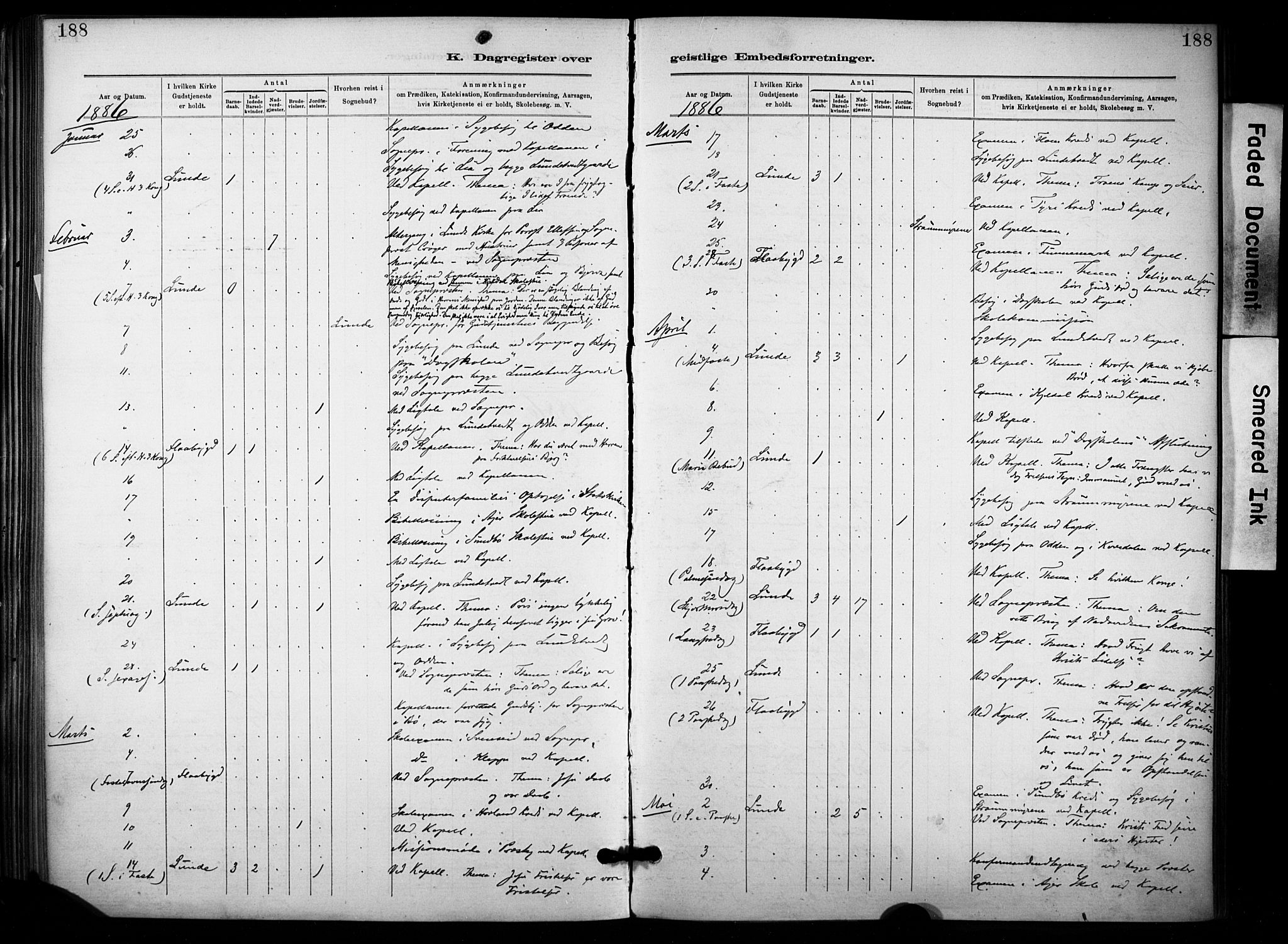 Lunde kirkebøker, AV/SAKO-A-282/F/Fa/L0002: Parish register (official) no. I 2, 1884-1892, p. 188