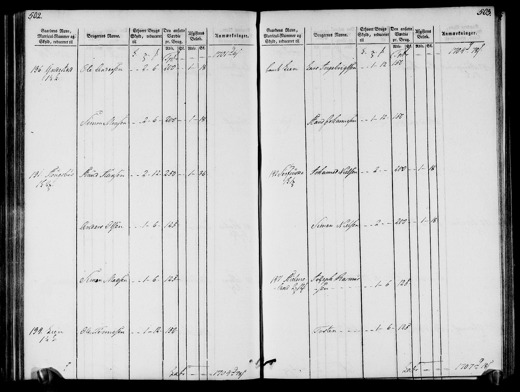 Rentekammeret inntil 1814, Realistisk ordnet avdeling, AV/RA-EA-4070/N/Ne/Nea/L0121: Sunn- og Nordfjord fogderi. Oppebørselsregister, 1803-1804, p. 255