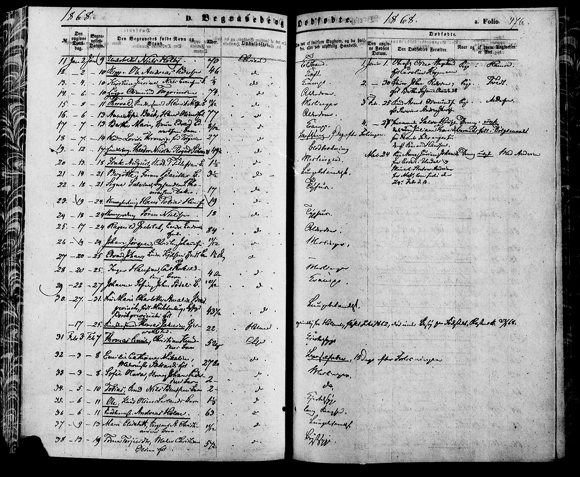 Kristiansand domprosti, SAK/1112-0006/F/Fa/L0015: Parish register (official) no. A 15, 1867-1880, p. 476
