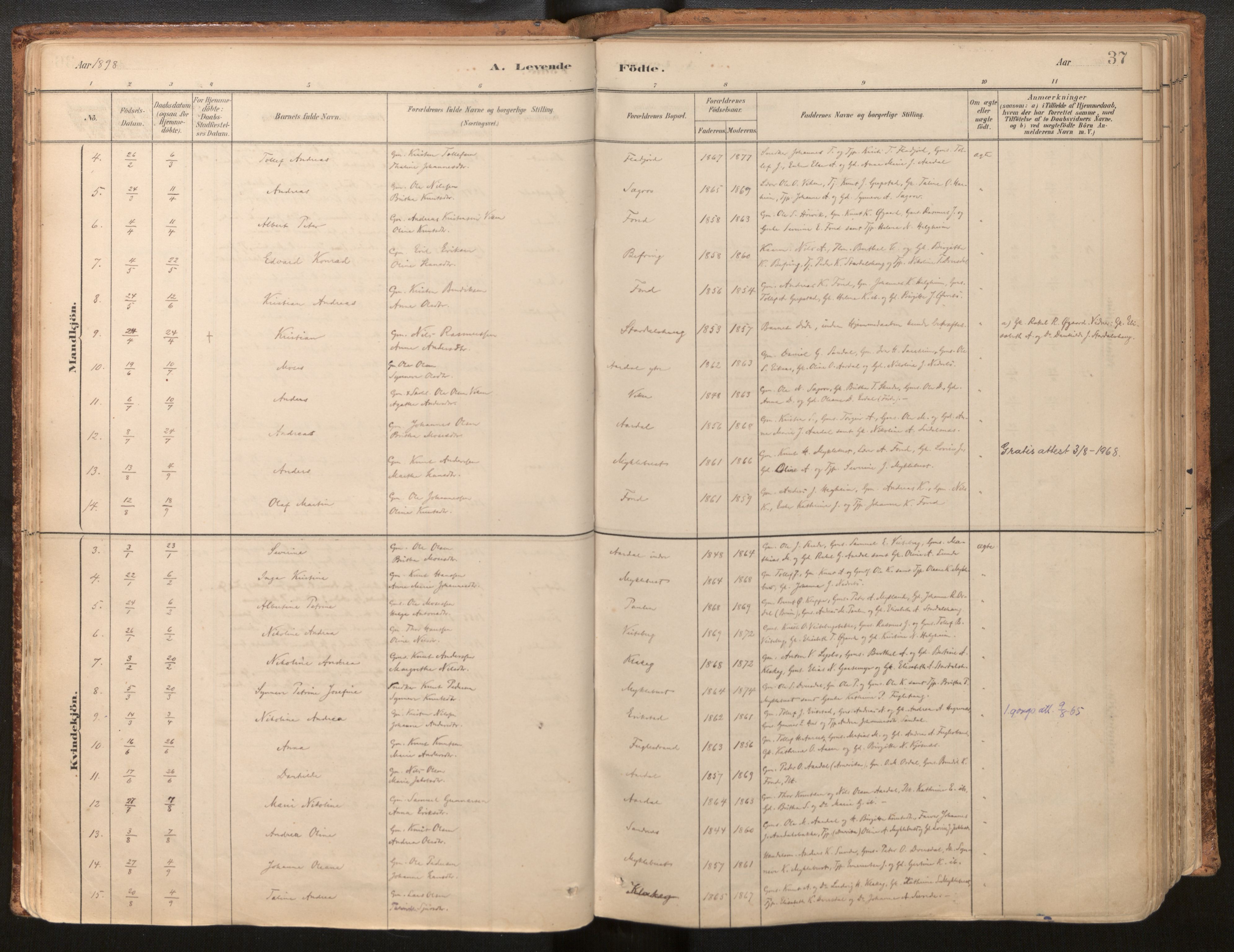 Jølster sokneprestembete, SAB/A-80701/H/Haa/Haac/L0001: Parish register (official) no. C 1, 1882-1928, p. 37