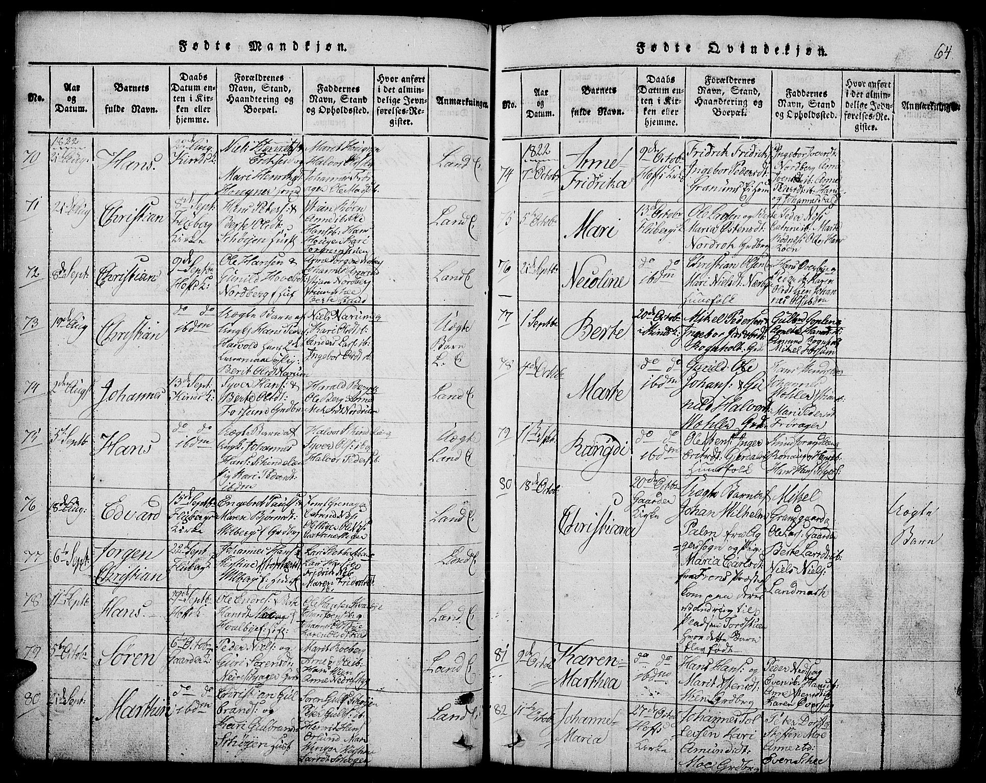 Land prestekontor, AV/SAH-PREST-120/H/Ha/Hab/L0001: Parish register (copy) no. 1, 1814-1833, p. 64