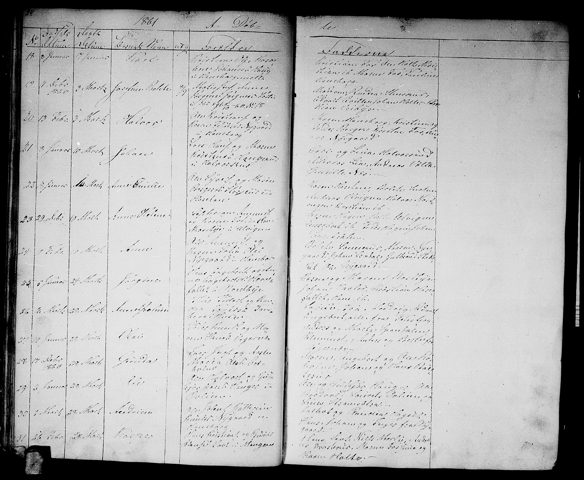 Aurskog prestekontor Kirkebøker, SAO/A-10304a/G/Ga/L0003: Parish register (copy) no. I 3, 1858-1883, p. 24