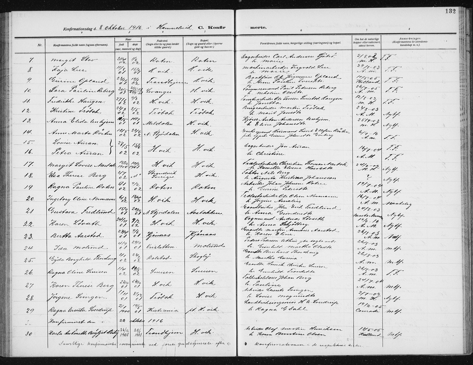 Ministerialprotokoller, klokkerbøker og fødselsregistre - Sør-Trøndelag, SAT/A-1456/617/L0431: Parish register (copy) no. 617C02, 1910-1936, p. 132