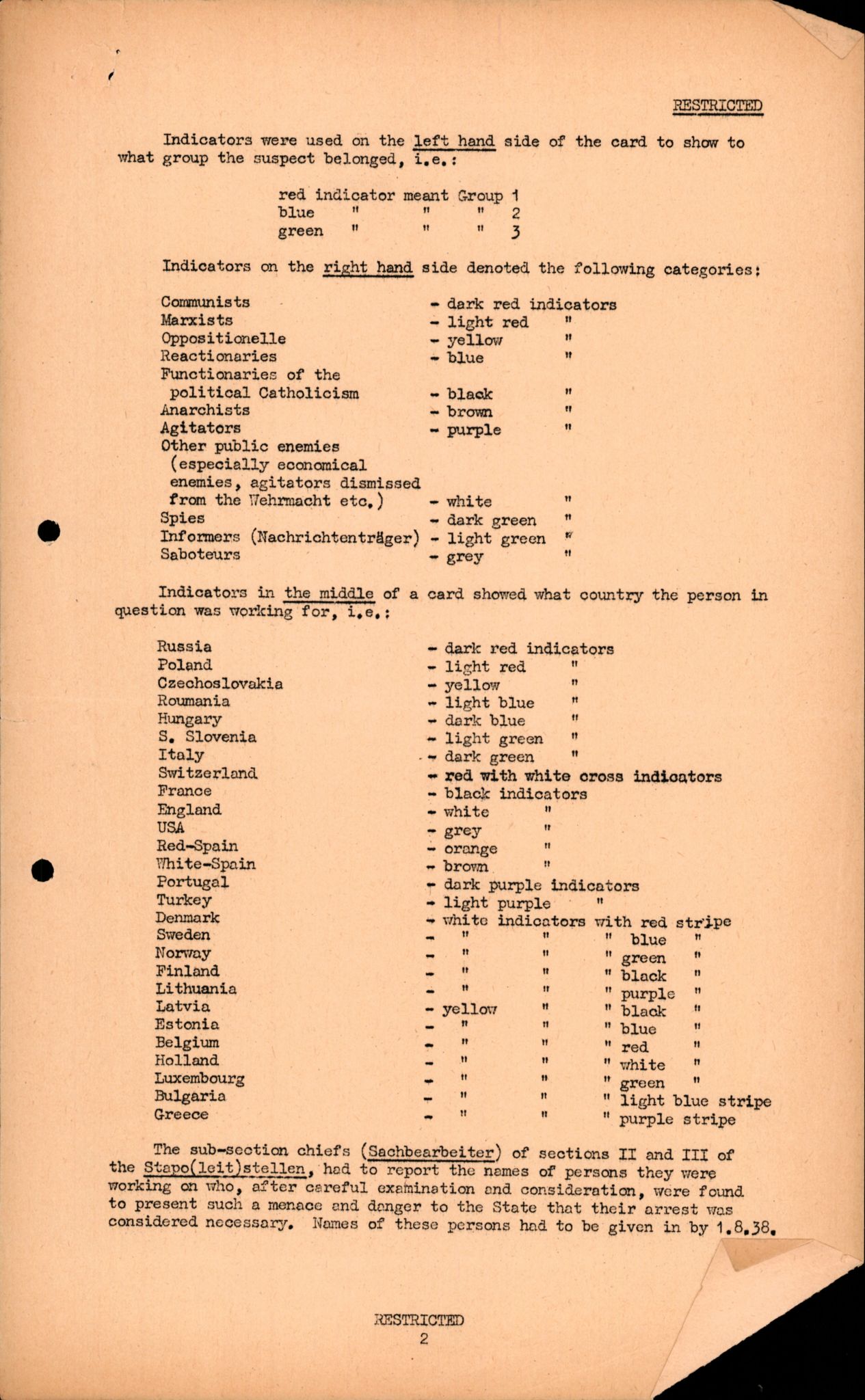 Forsvarets Overkommando. 2 kontor. Arkiv 11.4. Spredte tyske arkivsaker, AV/RA-RAFA-7031/D/Dar/Darc/L0016: FO.II, 1945, p. 933