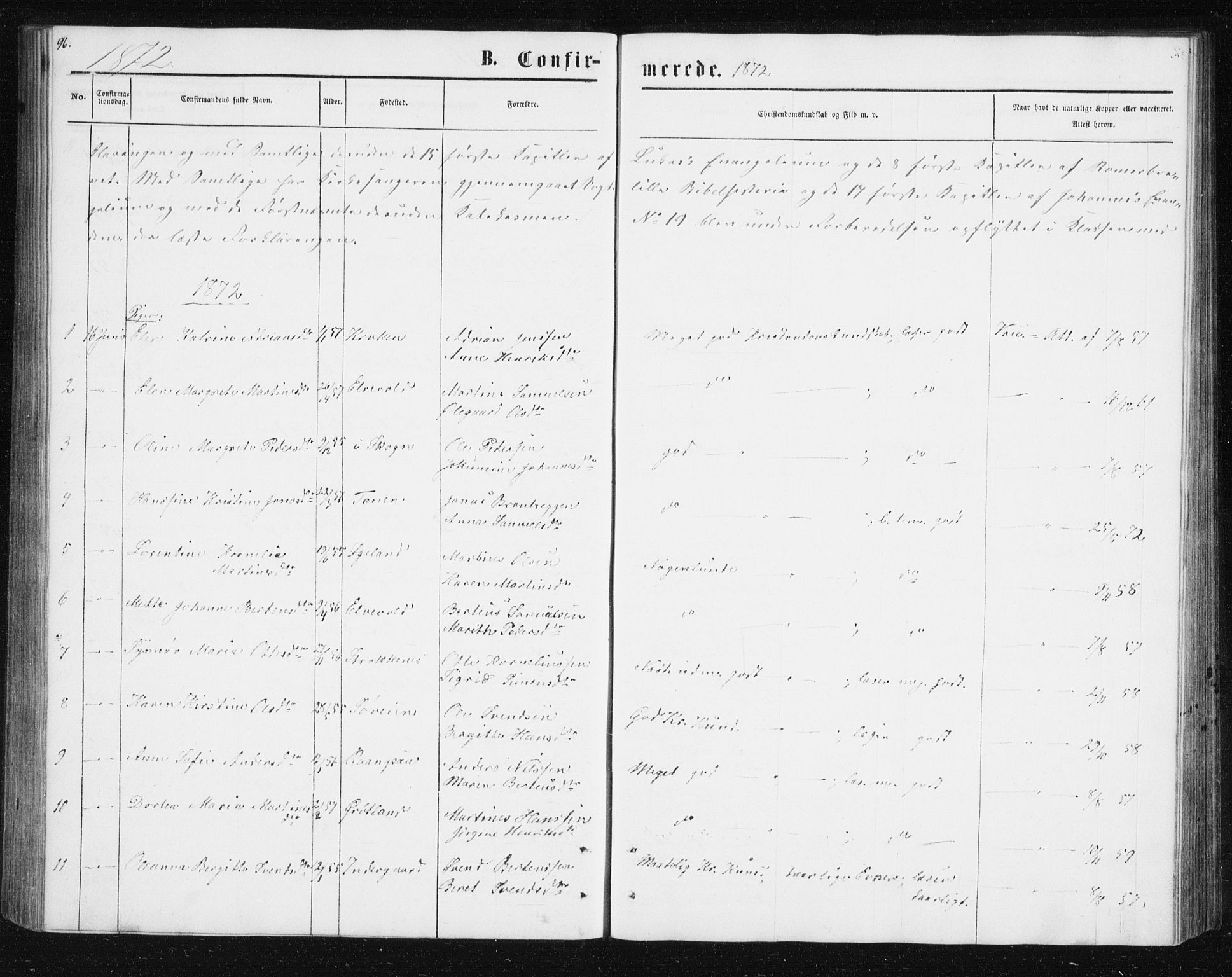 Ibestad sokneprestembete, AV/SATØ-S-0077/H/Ha/Hab/L0013klokker: Parish register (copy) no. 13, 1865-1879, p. 96