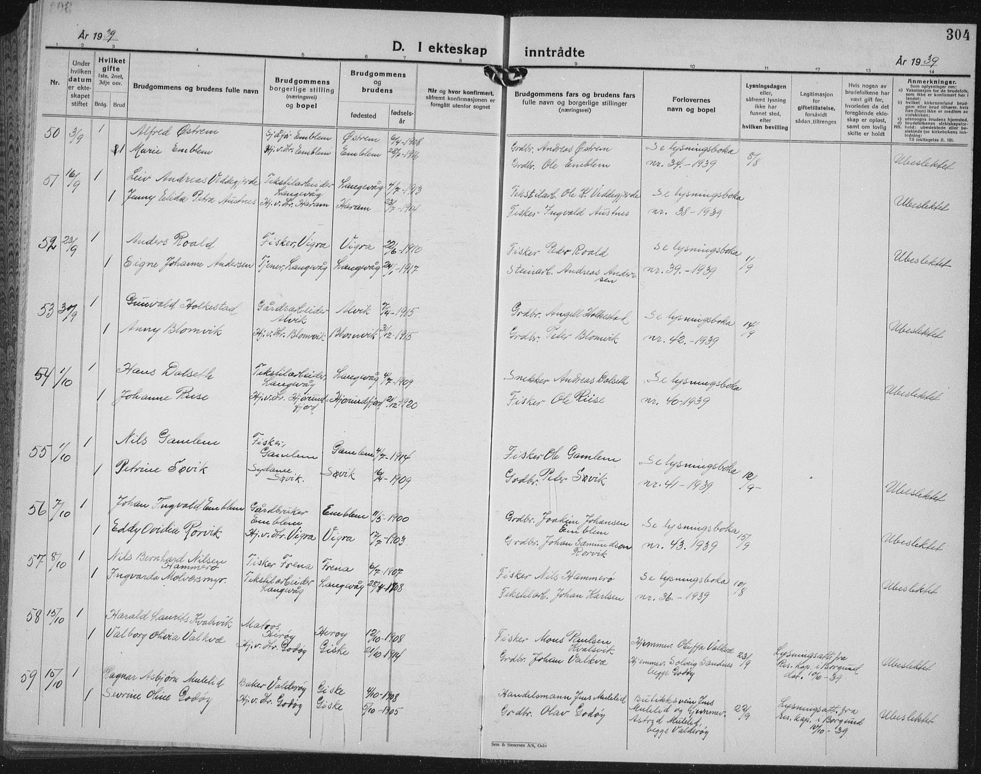 Ministerialprotokoller, klokkerbøker og fødselsregistre - Møre og Romsdal, AV/SAT-A-1454/528/L0436: Parish register (copy) no. 528C17, 1927-1939, p. 304