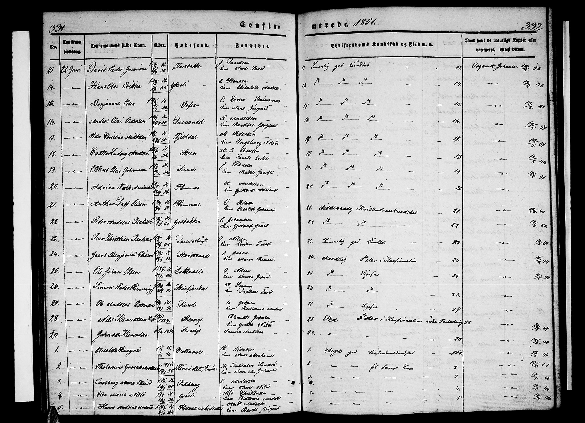 Ministerialprotokoller, klokkerbøker og fødselsregistre - Nordland, AV/SAT-A-1459/825/L0364: Parish register (copy) no. 825C01, 1841-1863, p. 331-332