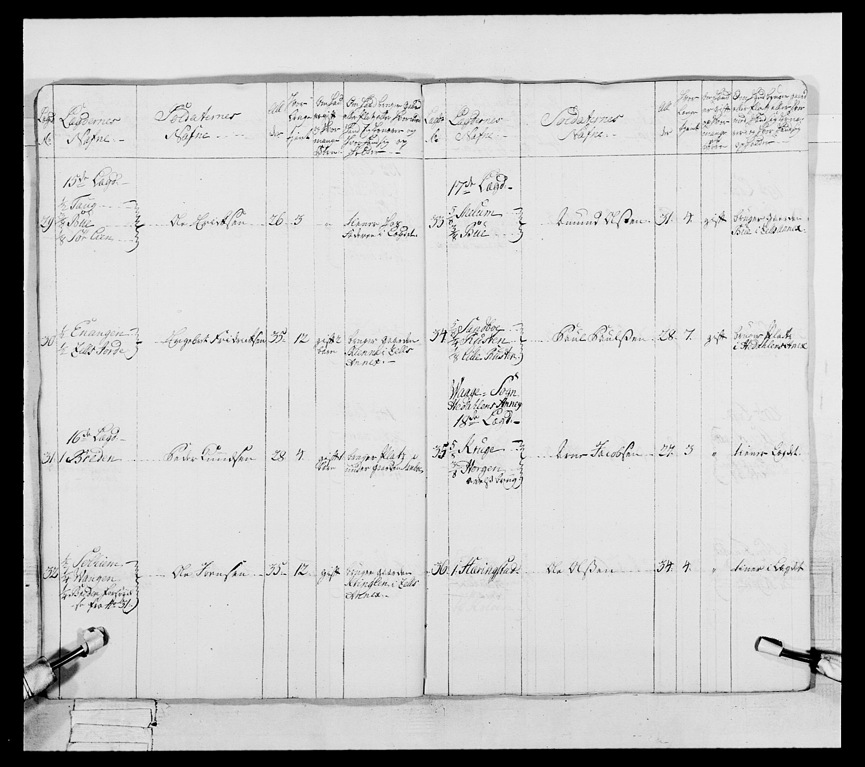 Generalitets- og kommissariatskollegiet, Det kongelige norske kommissariatskollegium, AV/RA-EA-5420/E/Eh/L0057: 1. Opplandske nasjonale infanteriregiment, 1769-1771, p. 317