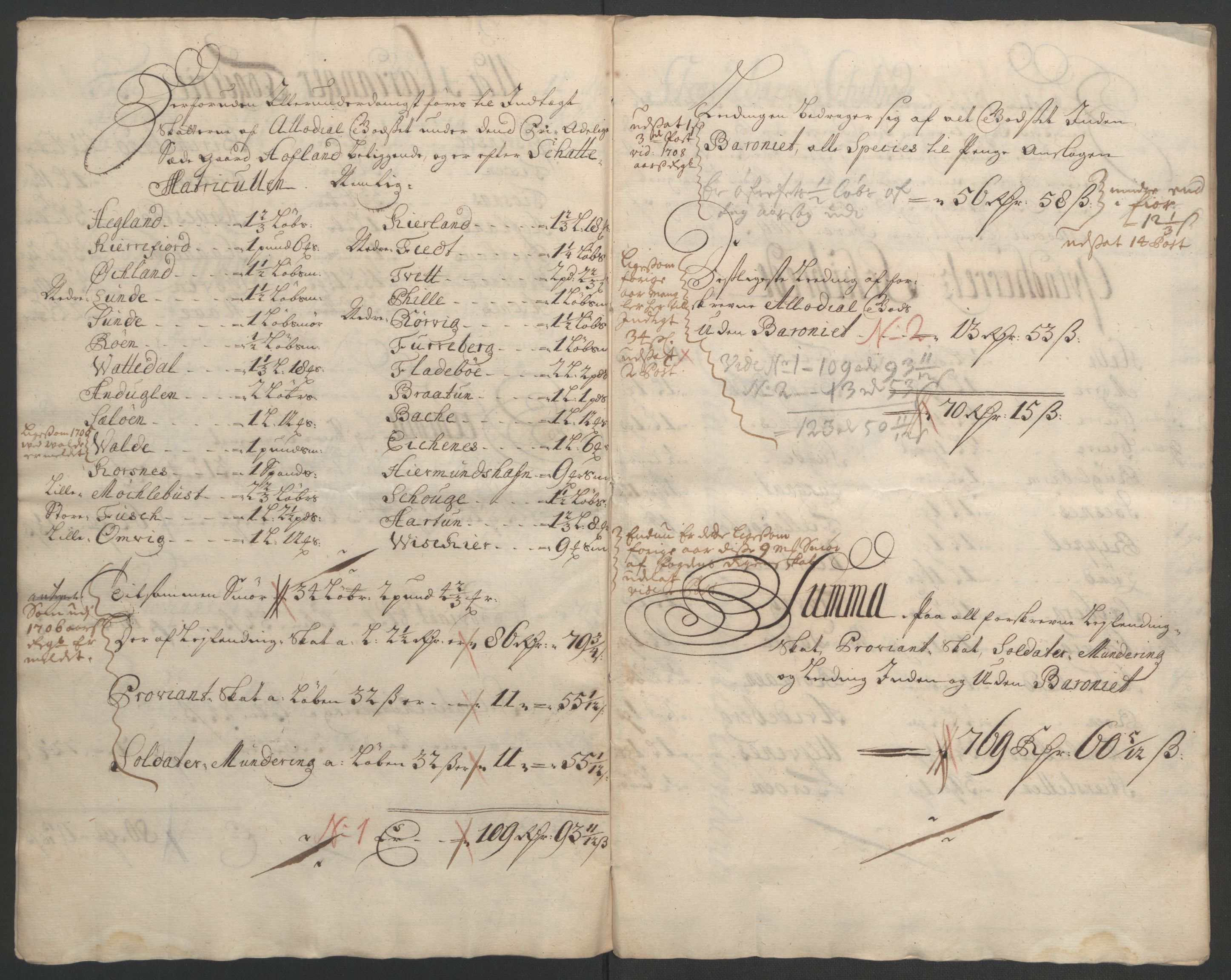 Rentekammeret inntil 1814, Reviderte regnskaper, Fogderegnskap, AV/RA-EA-4092/R49/L3138: Fogderegnskap Rosendal Baroni, 1691-1714, p. 223