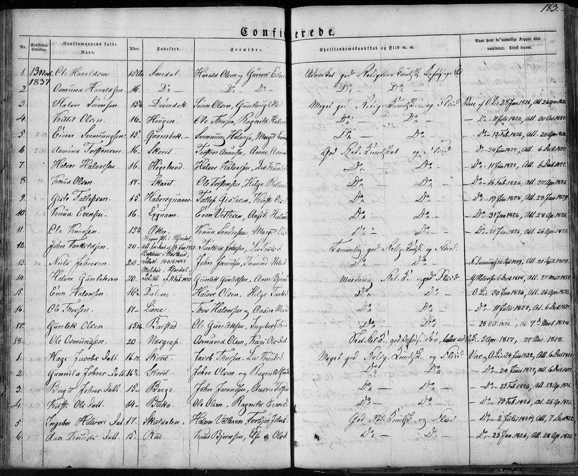 Seljord kirkebøker, SAKO/A-20/F/Fa/L0011: Parish register (official) no. I 11, 1831-1849, p. 183