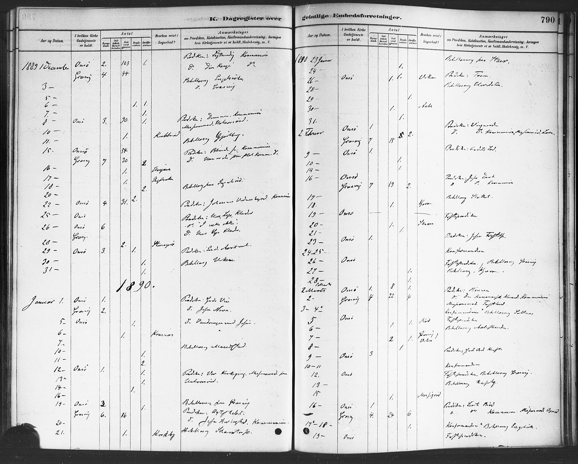 Onsøy prestekontor Kirkebøker, AV/SAO-A-10914/F/Fa/L0006: Parish register (official) no. I 6, 1878-1898, p. 790