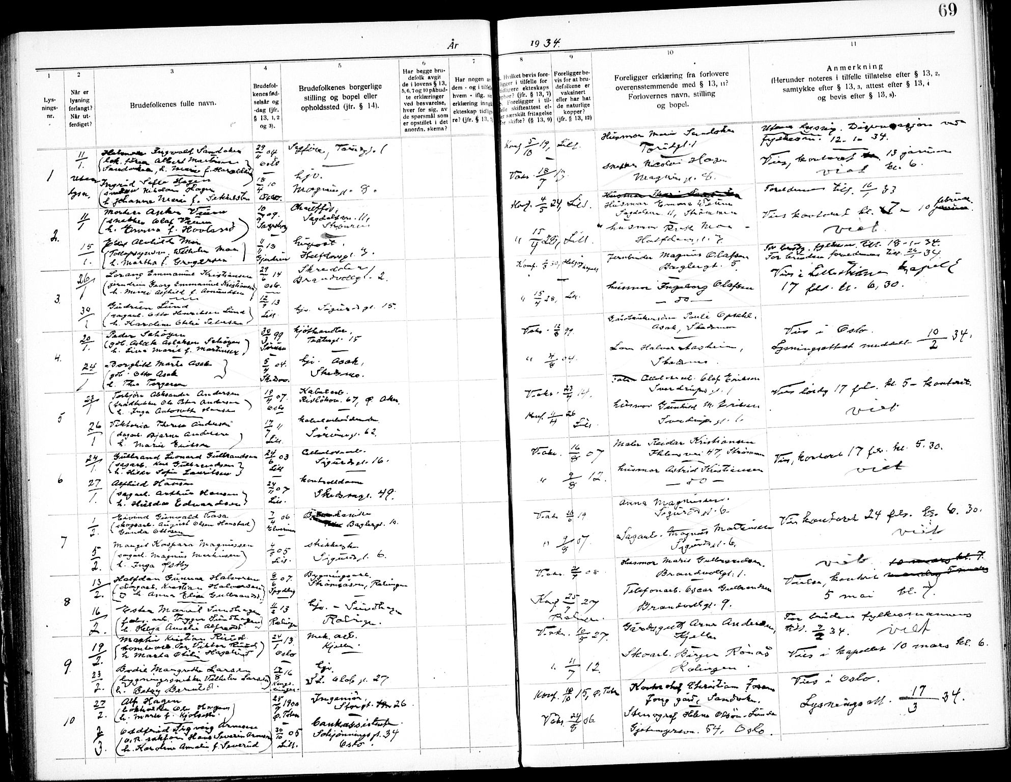 Skedsmo prestekontor Kirkebøker, SAO/A-10033a/H/Hc/L0001: Banns register no. III 1, 1919-1938, p. 69