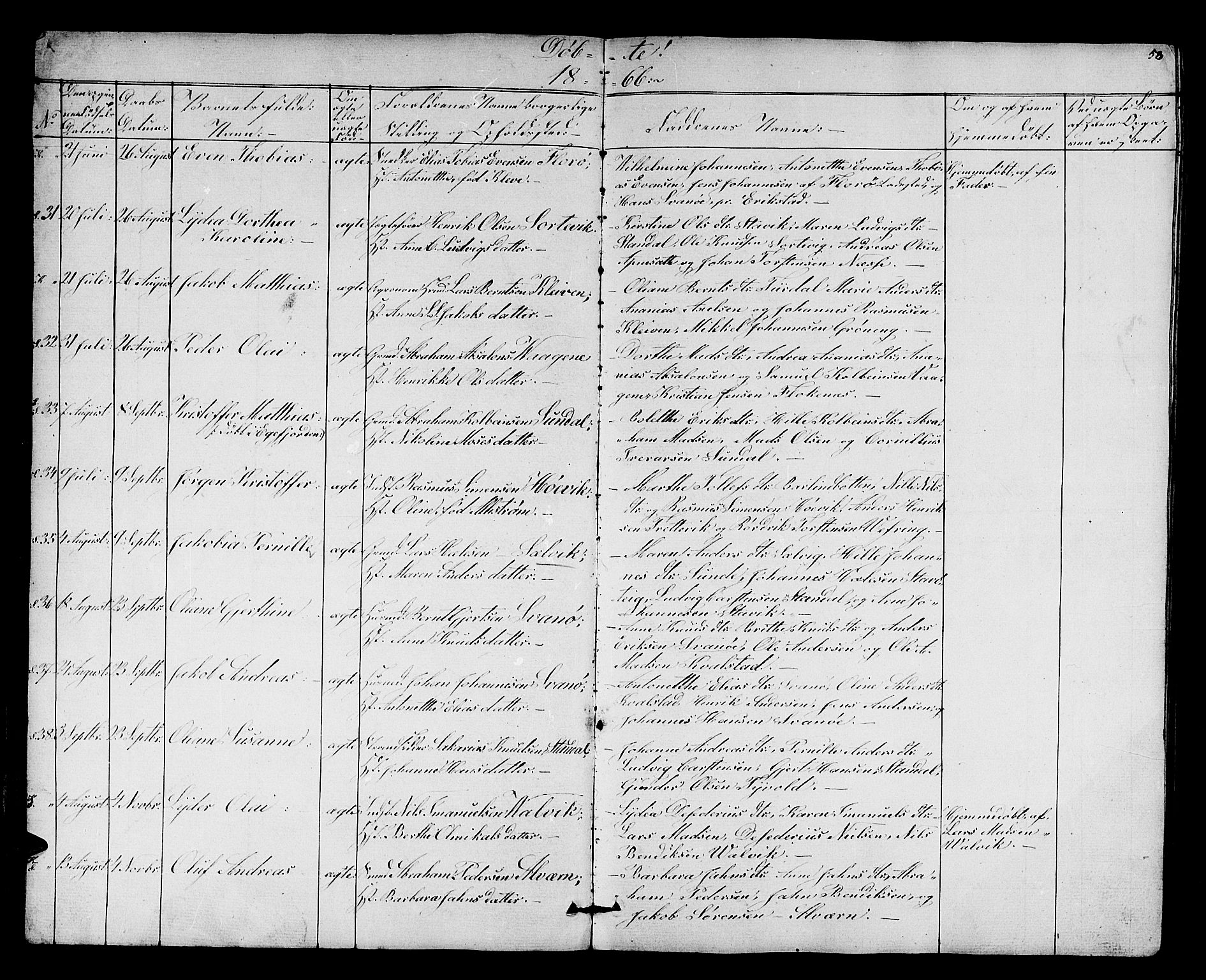 Kinn sokneprestembete, AV/SAB-A-80801/H/Hab/Habc/L0001: Parish register (copy) no. C 1, 1854-1868, p. 58