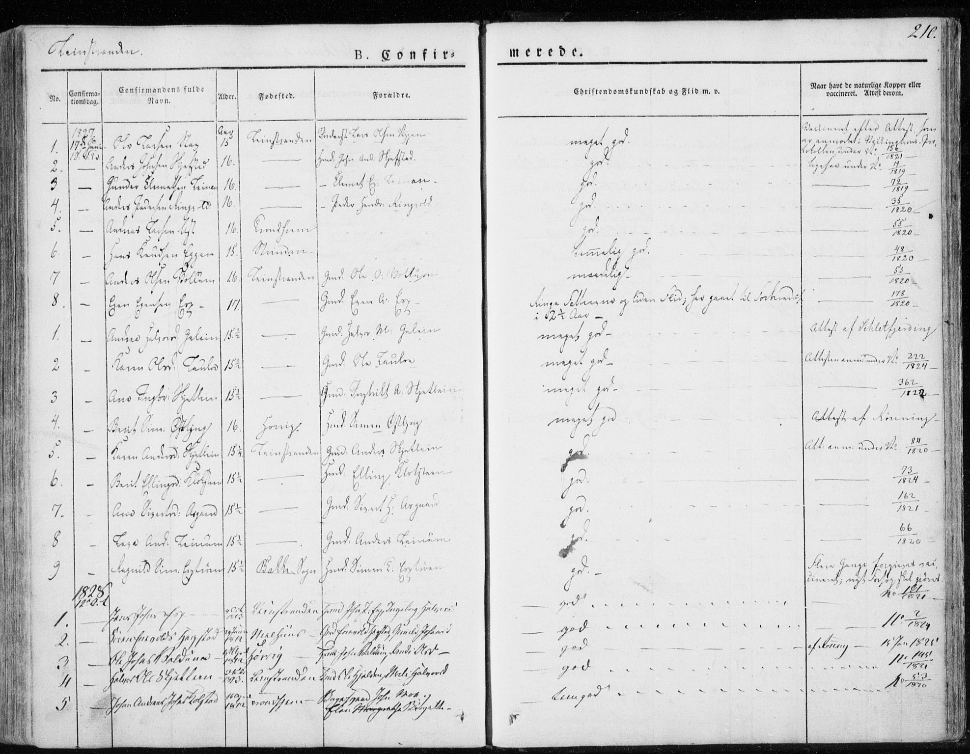 Ministerialprotokoller, klokkerbøker og fødselsregistre - Sør-Trøndelag, SAT/A-1456/691/L1069: Parish register (official) no. 691A04, 1826-1841, p. 210