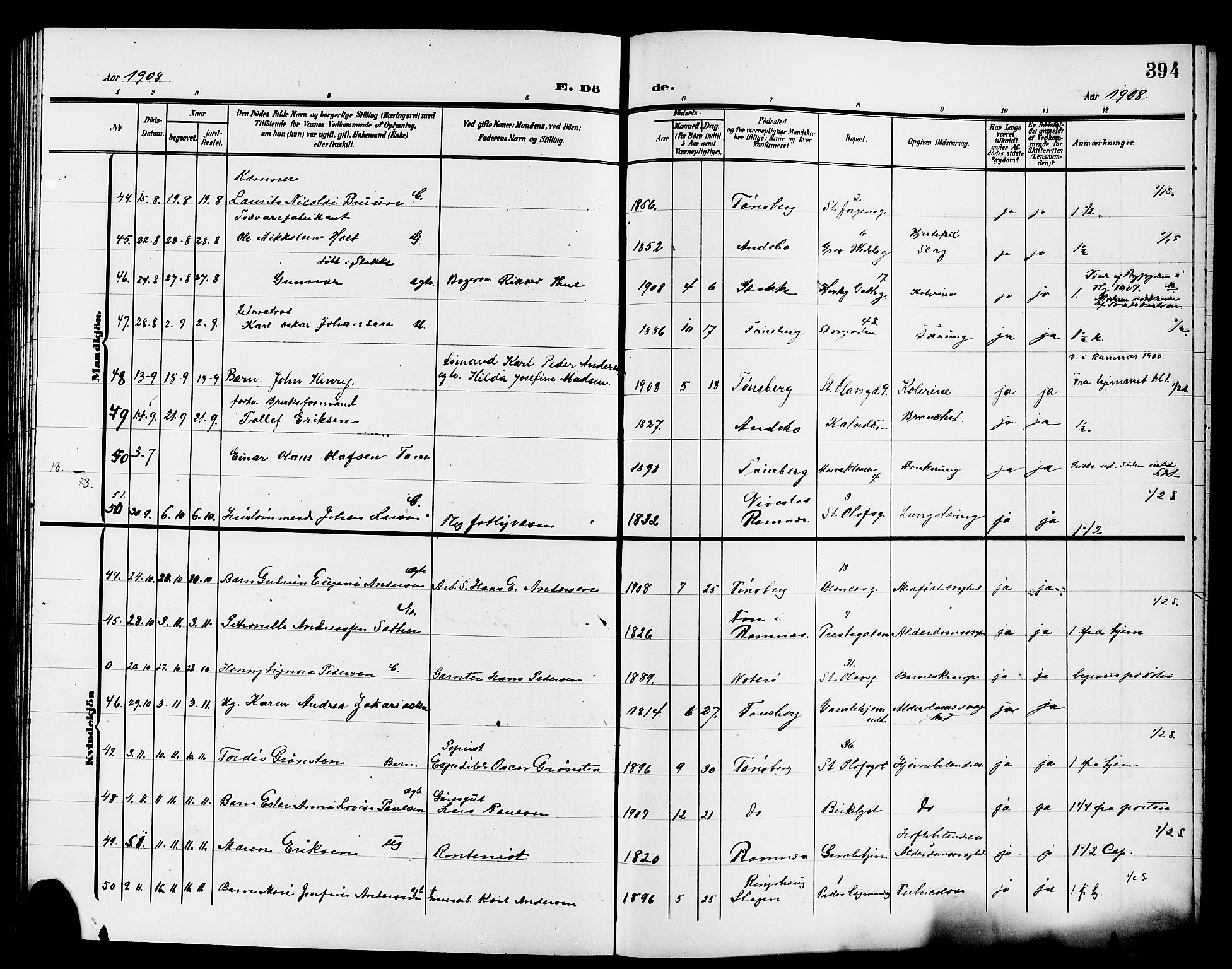 Tønsberg kirkebøker, SAKO/A-330/G/Ga/L0008: Parish register (copy) no. 8, 1905-1912, p. 394