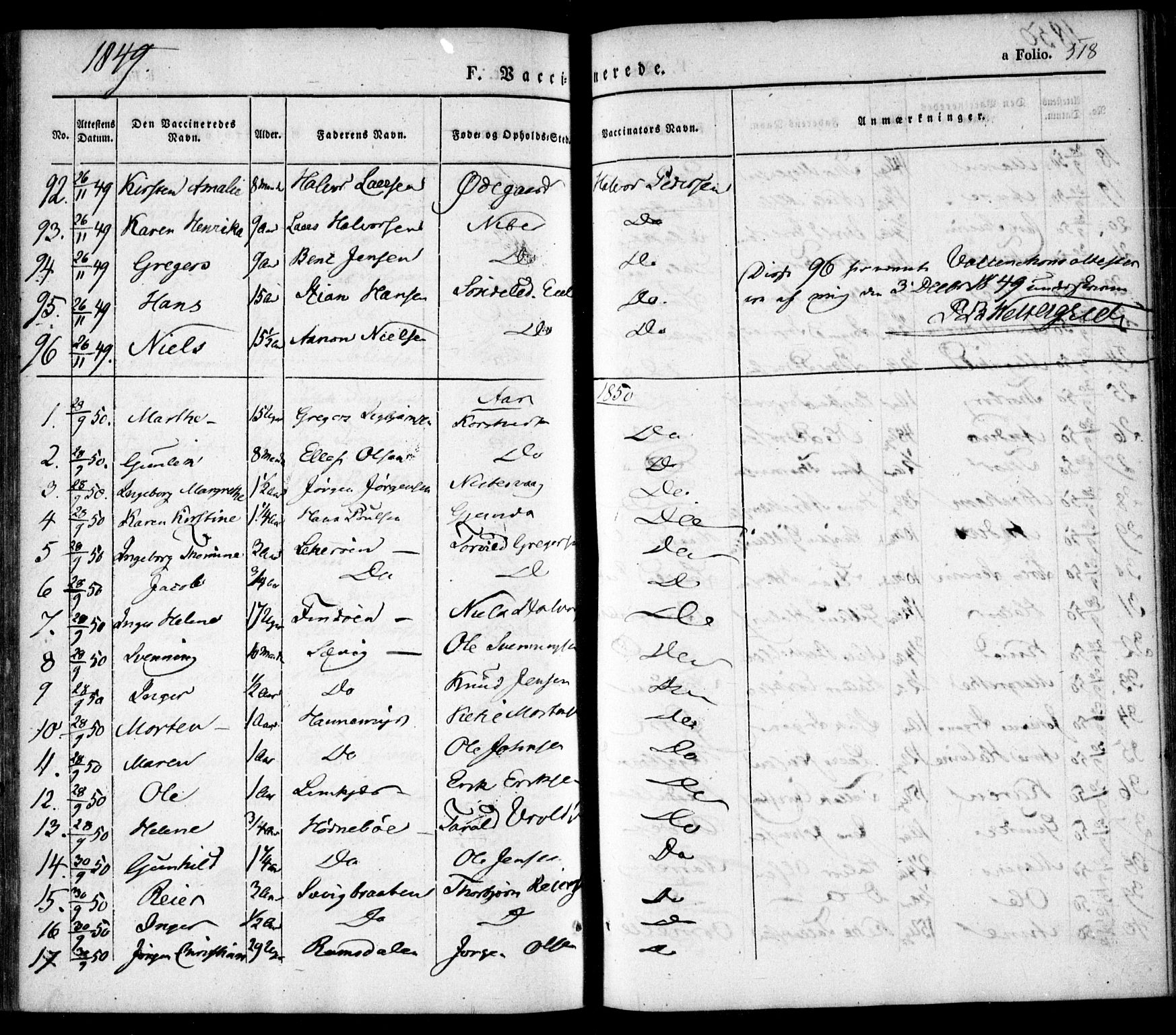 Søndeled sokneprestkontor, SAK/1111-0038/F/Fa/L0002: Parish register (official) no. A 2, 1839-1860, p. 518
