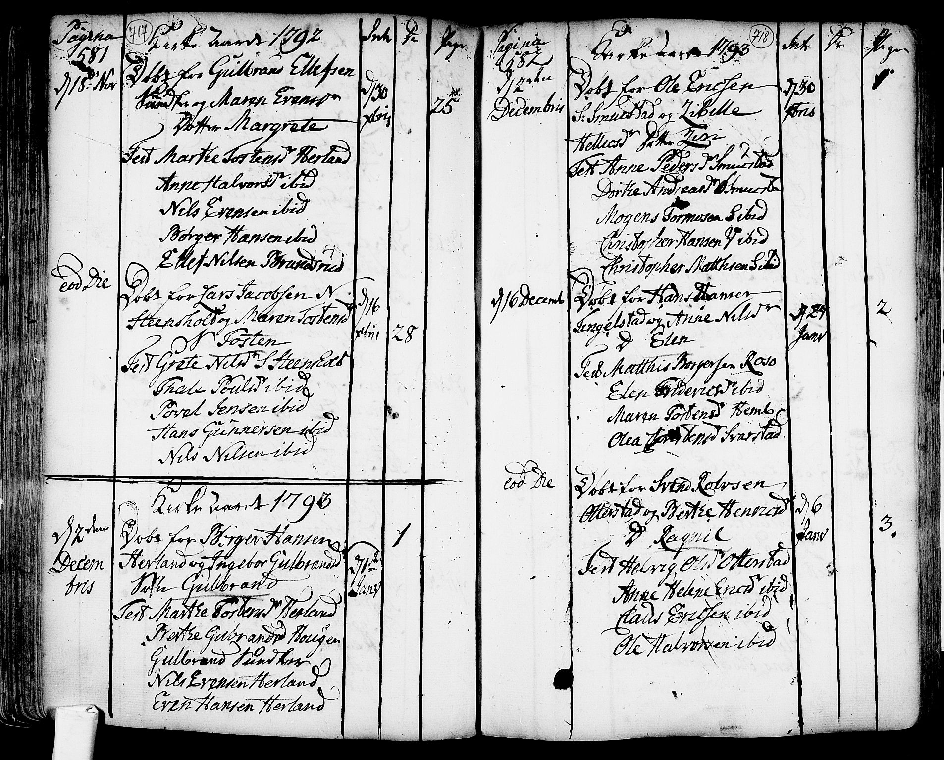 Lardal kirkebøker, SAKO/A-350/F/Fa/L0003: Parish register (official) no. I 3, 1733-1815, p. 717-718
