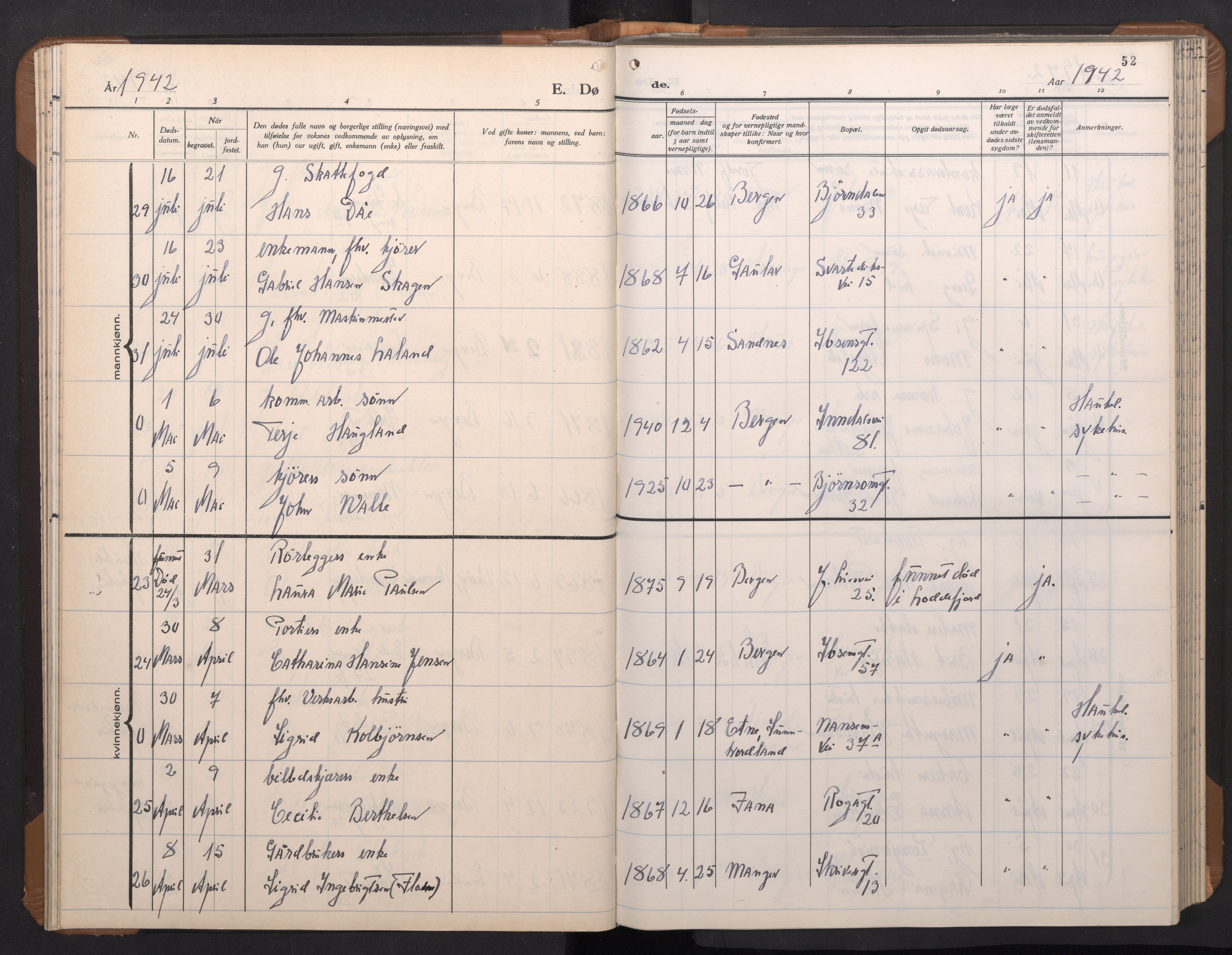 Årstad Sokneprestembete, AV/SAB-A-79301/H/Hab/L0026: Parish register (copy) no. D 3, 1940-1950, p. 51b-52a