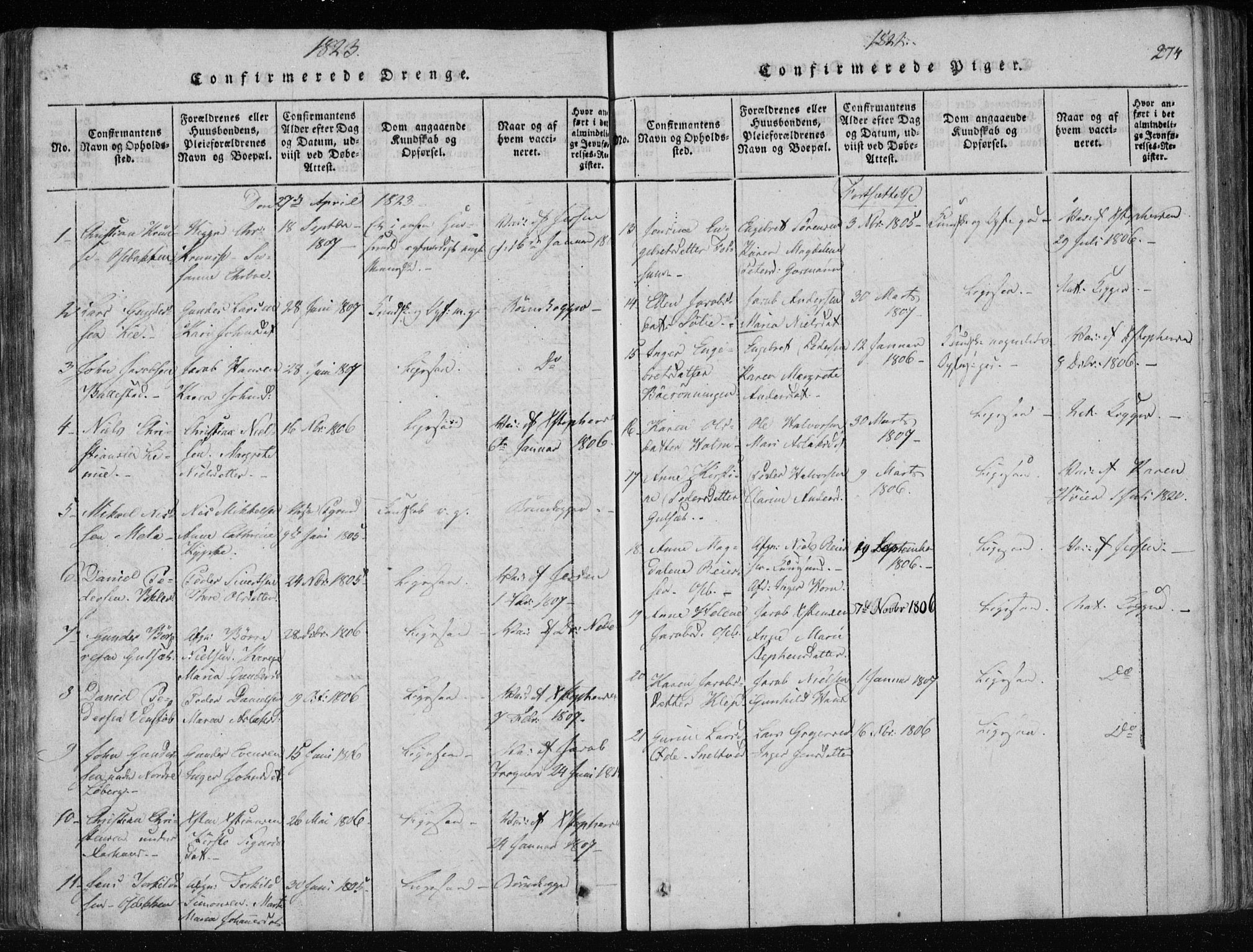 Gjerpen kirkebøker, SAKO/A-265/F/Fa/L0004: Parish register (official) no. I 4, 1814-1823, p. 274