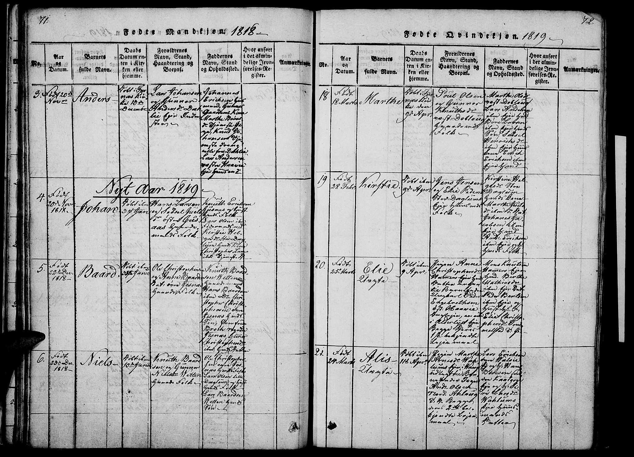 Vang prestekontor, Hedmark, AV/SAH-PREST-008/H/Ha/Haa/L0008: Parish register (official) no. 8, 1815-1826, p. 71-72