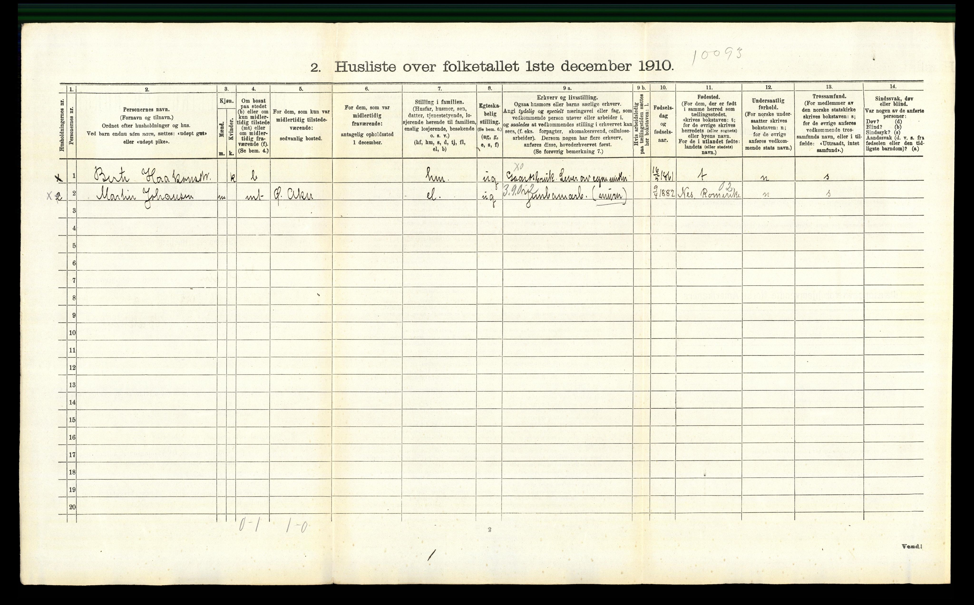 RA, 1910 census for Modum, 1910, p. 3753